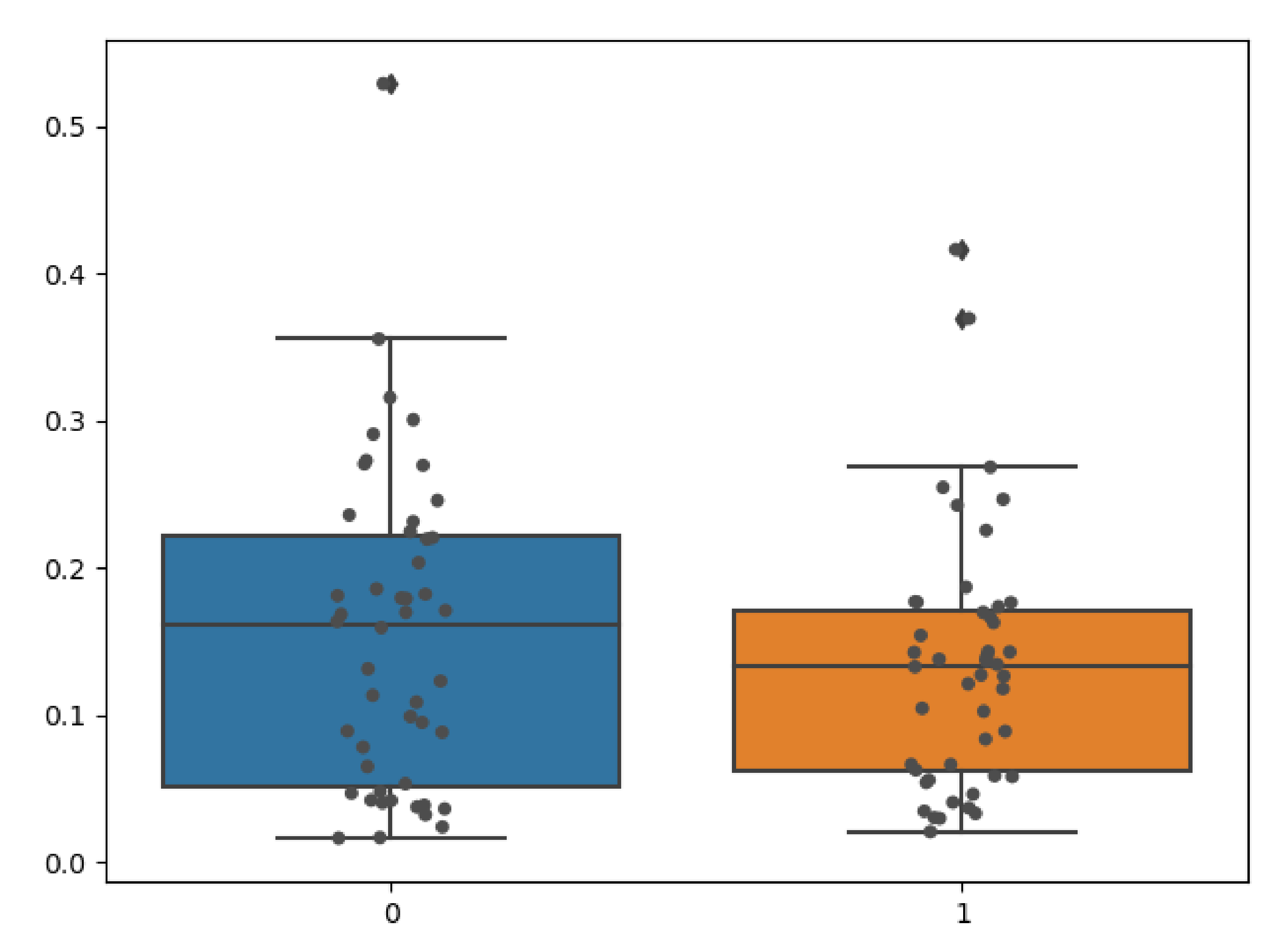 Tomography 08 00039 g011
