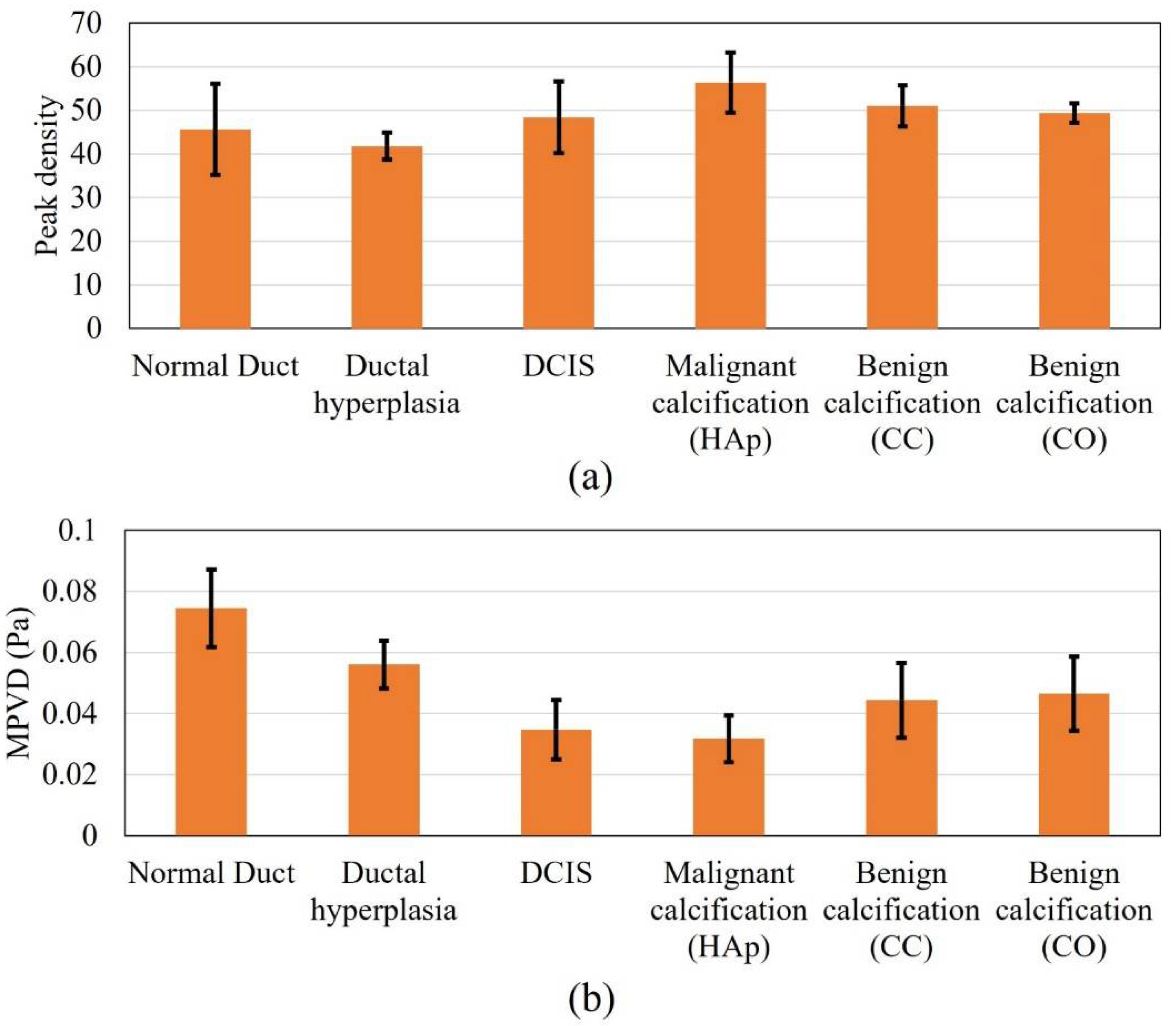 Tomography 08 00047 g005