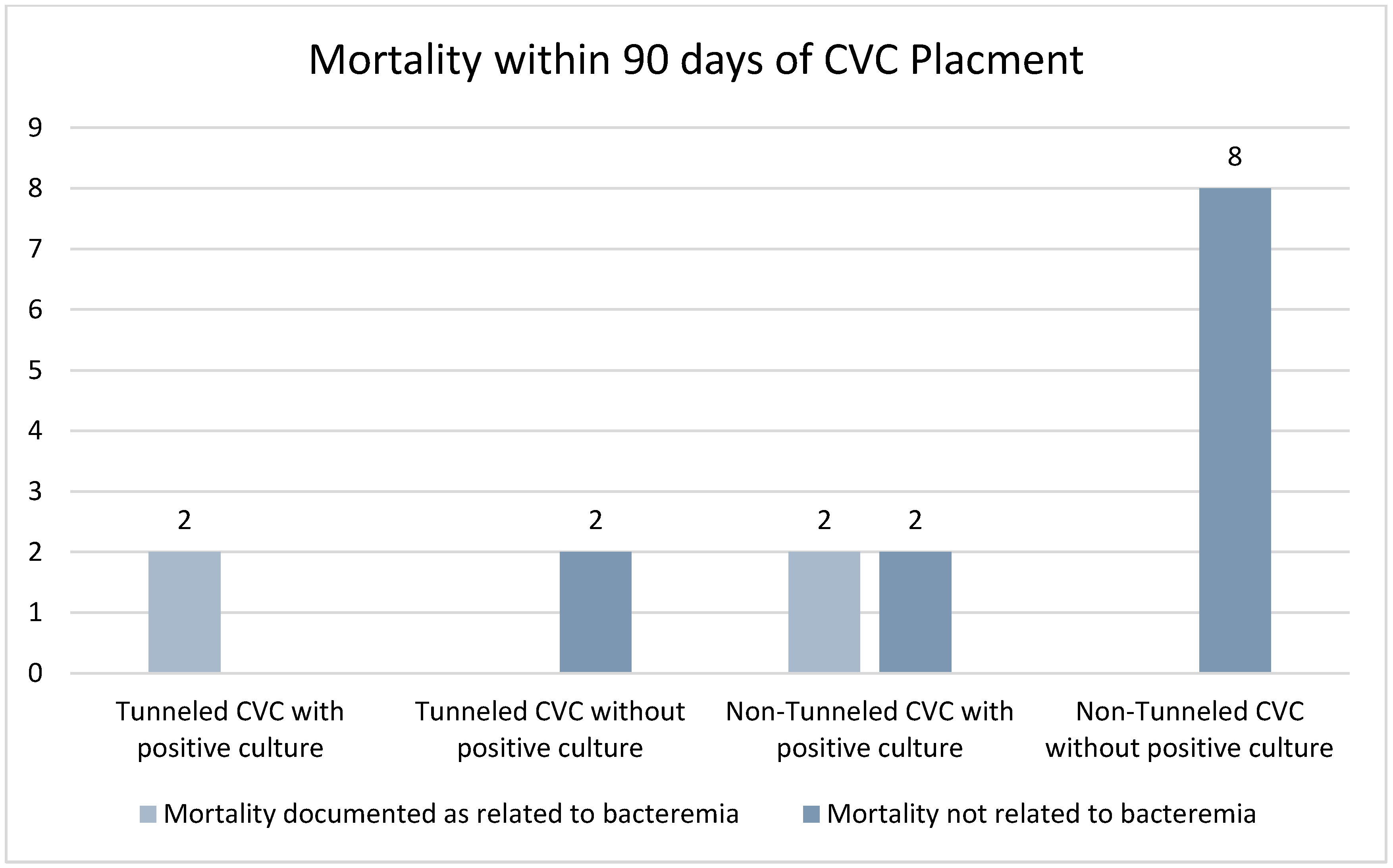 Tomography 08 00052 g002 550