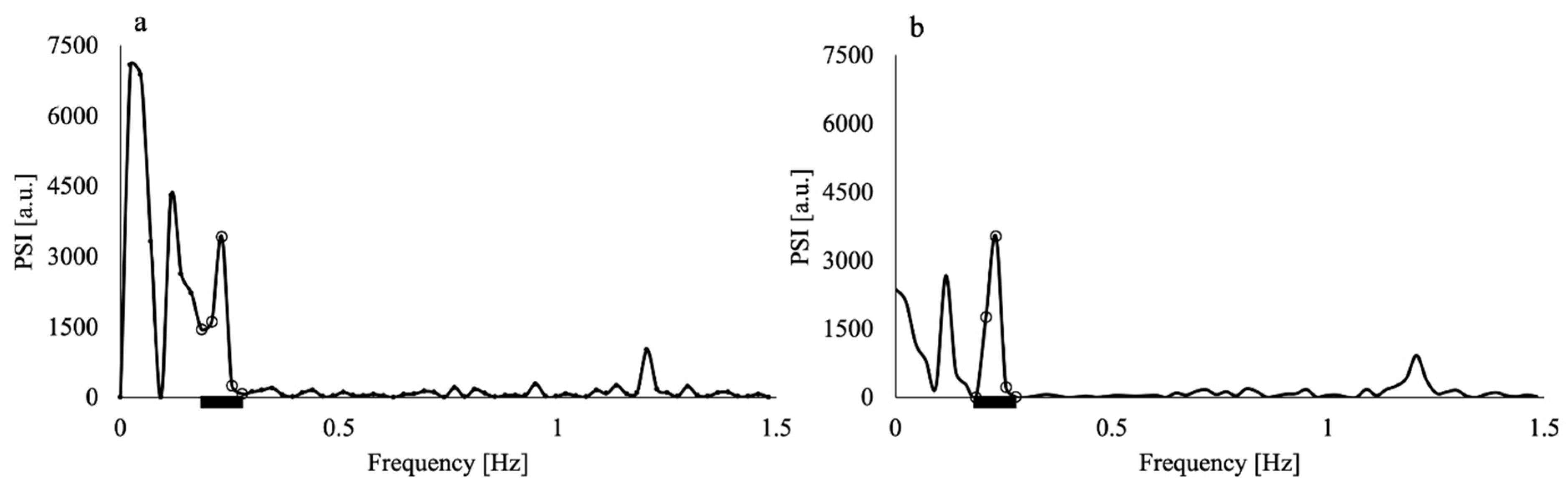 Tomography 08 00055 g002