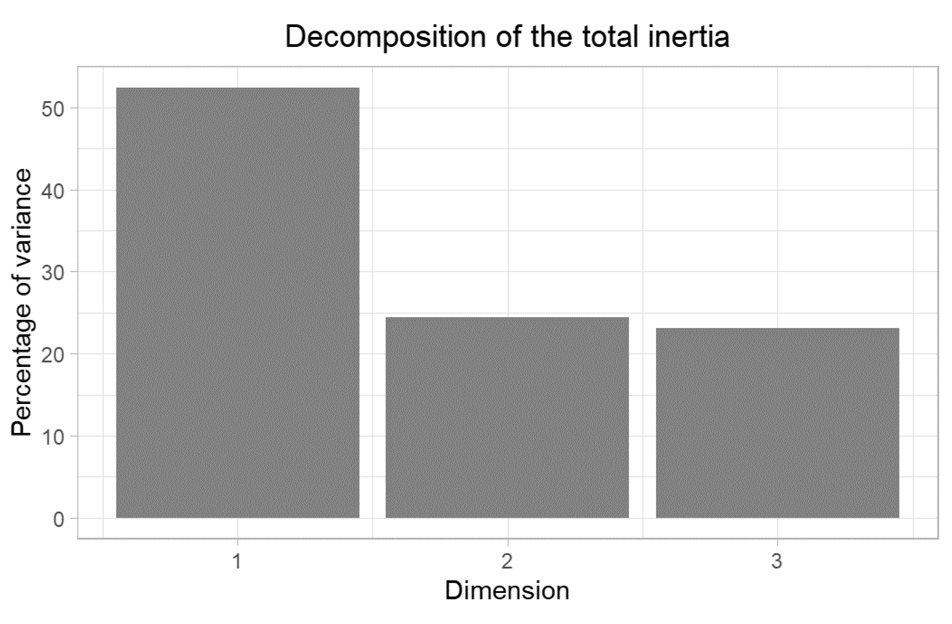 Tomography 08 00056 g001