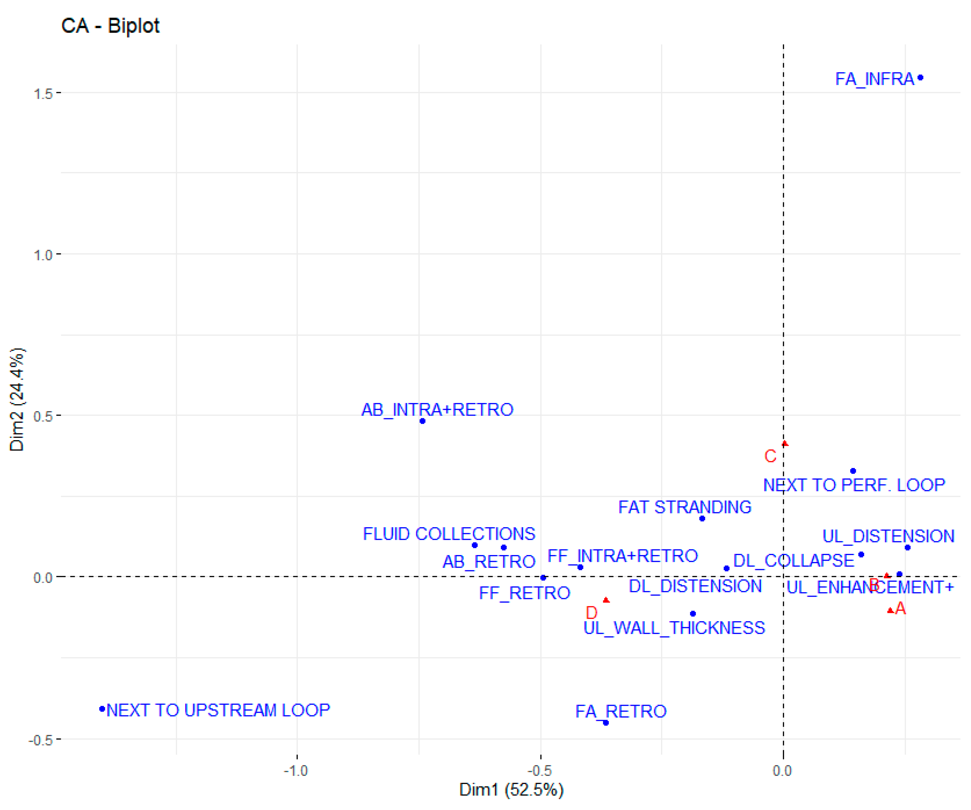 Tomography 08 00056 g002