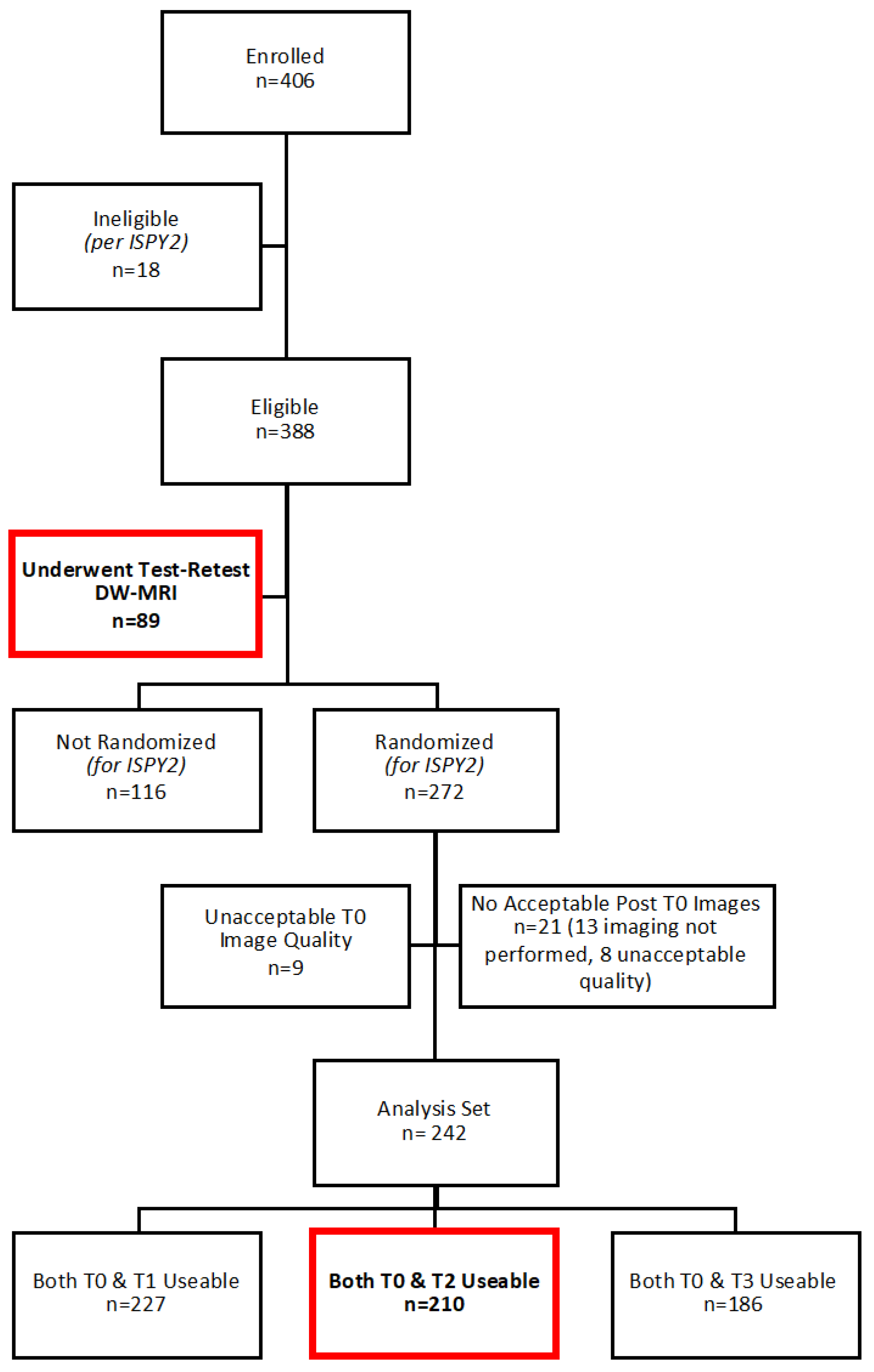 Tomography 08 00058 g001 550