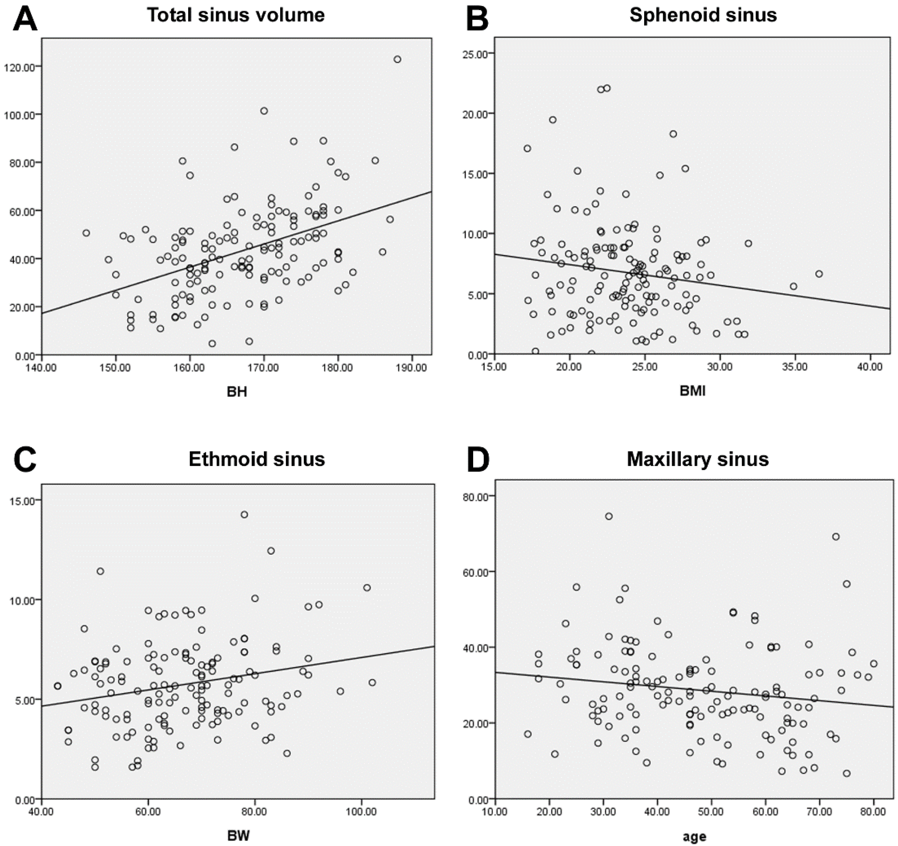 Tomography 08 00059 g003