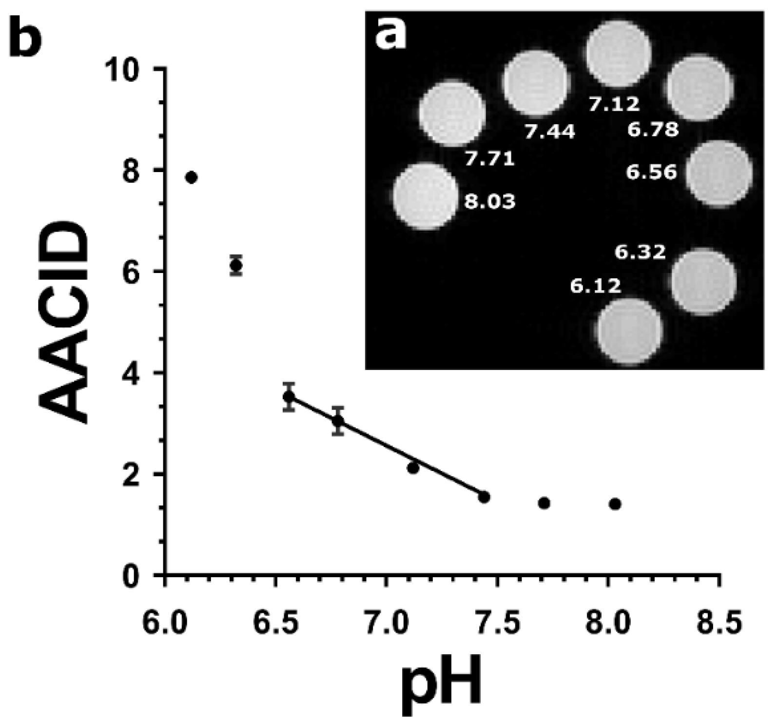 Tomography 08 00060 g001 Tomography 08 00060 g001