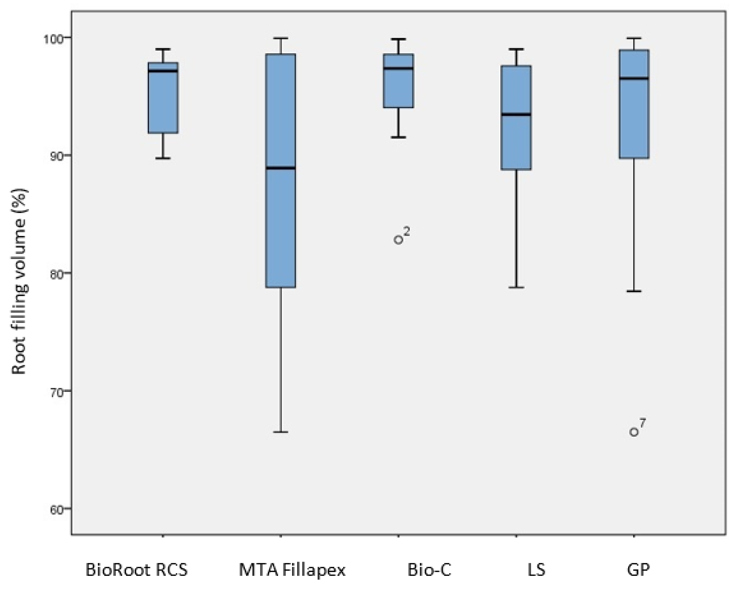 Tomography 08 00064 g002 Tomography 08 00064 g002