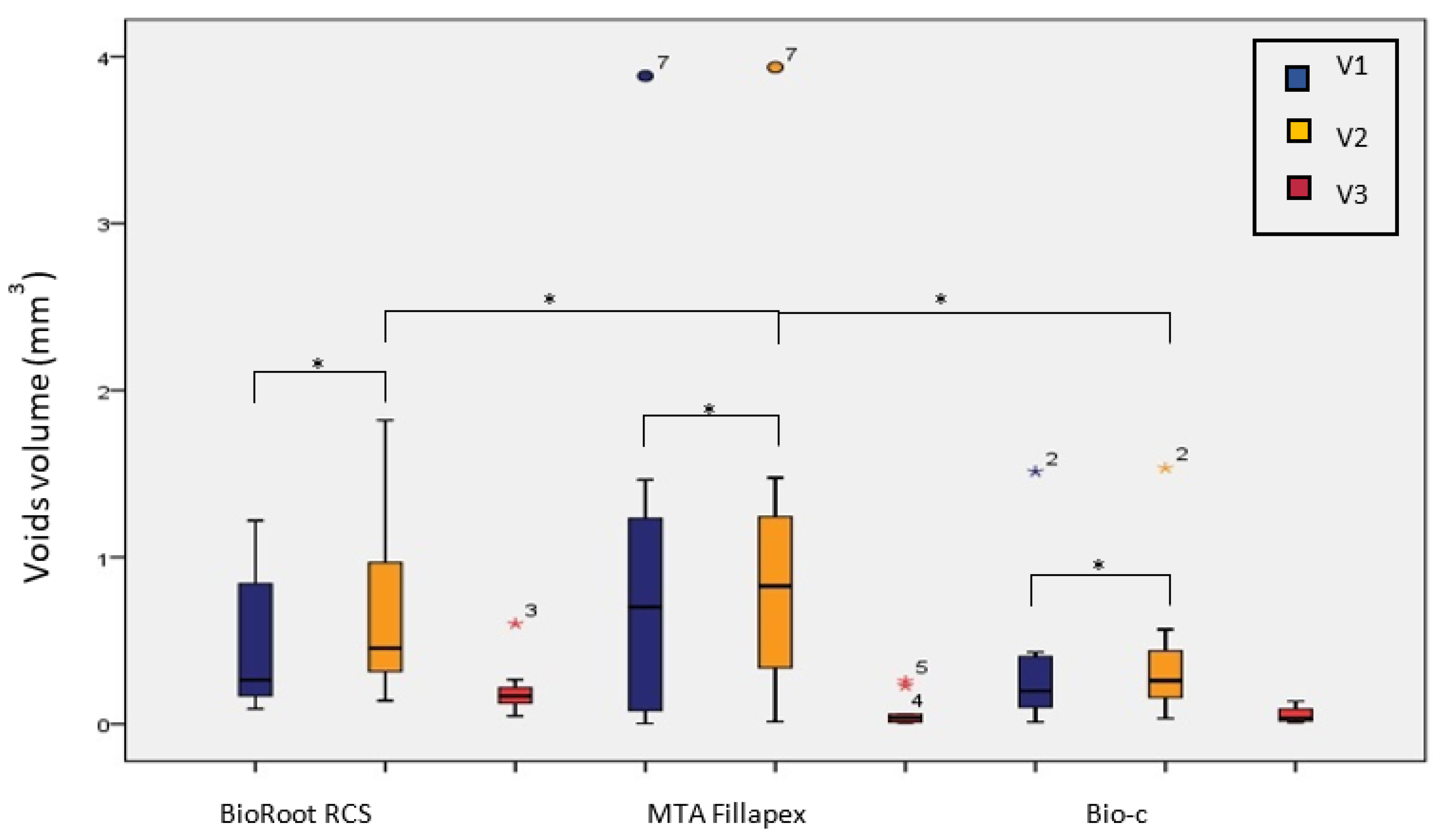 Tomography 08 00064 g003 Tomography 08 00064 g003