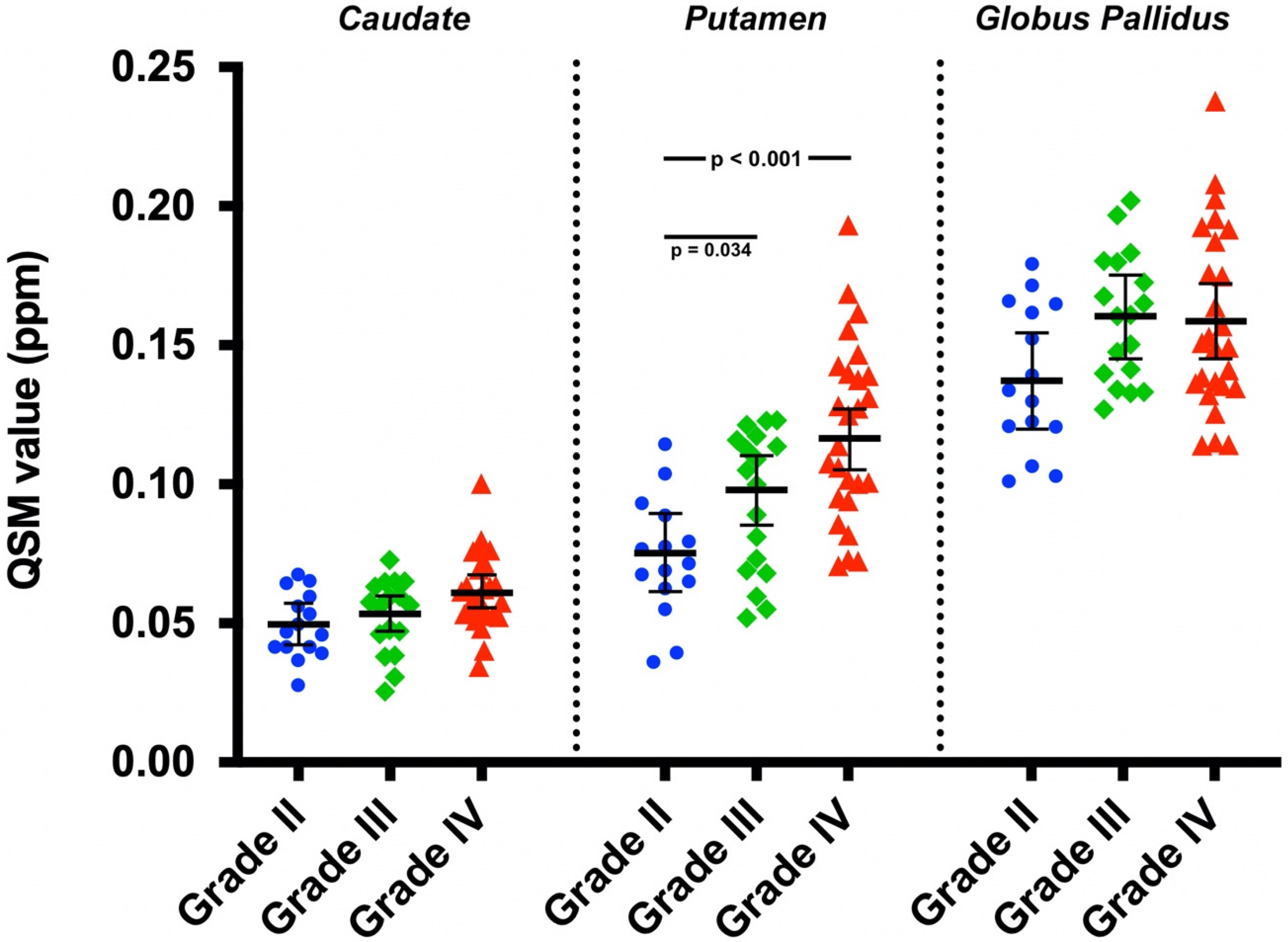 Tomography 08 00065 g003