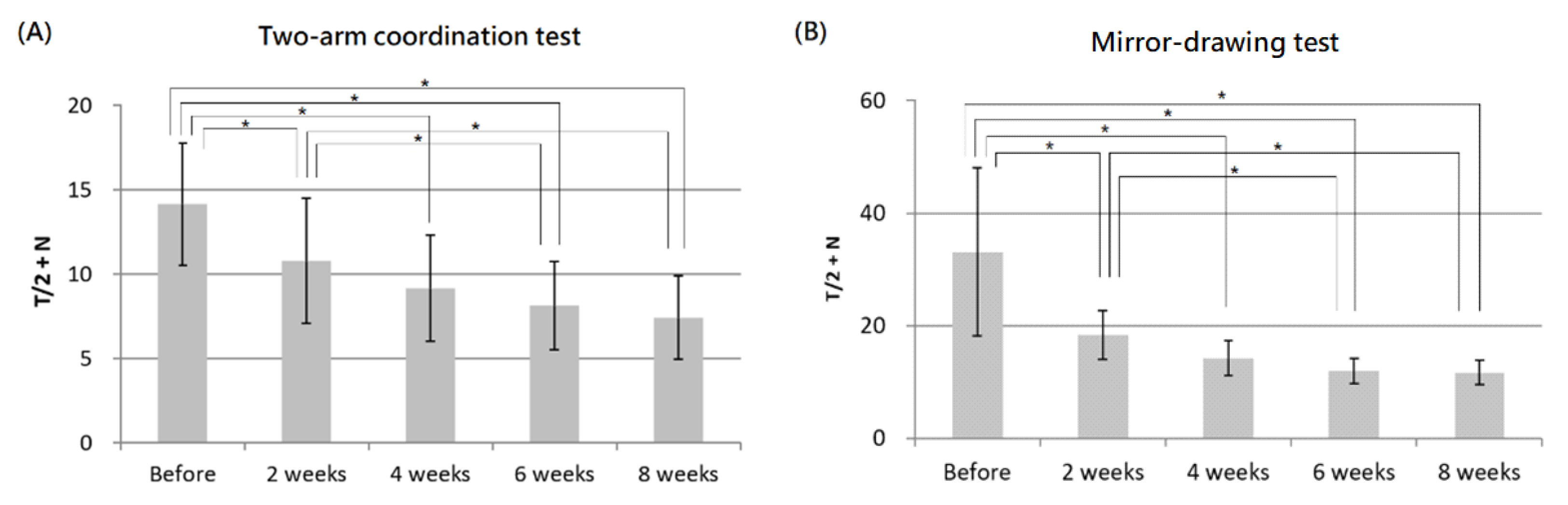 Tomography 08 00070 g003 550