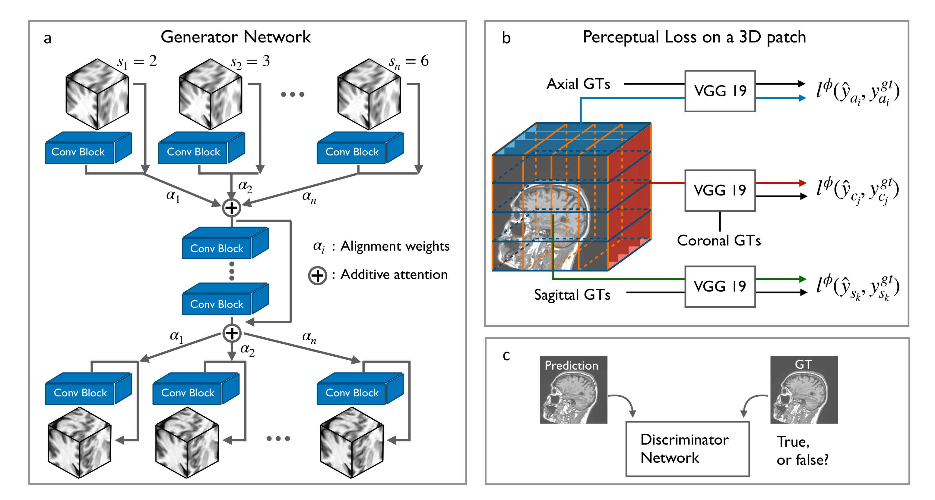 Tomography 08 00073 g001 550