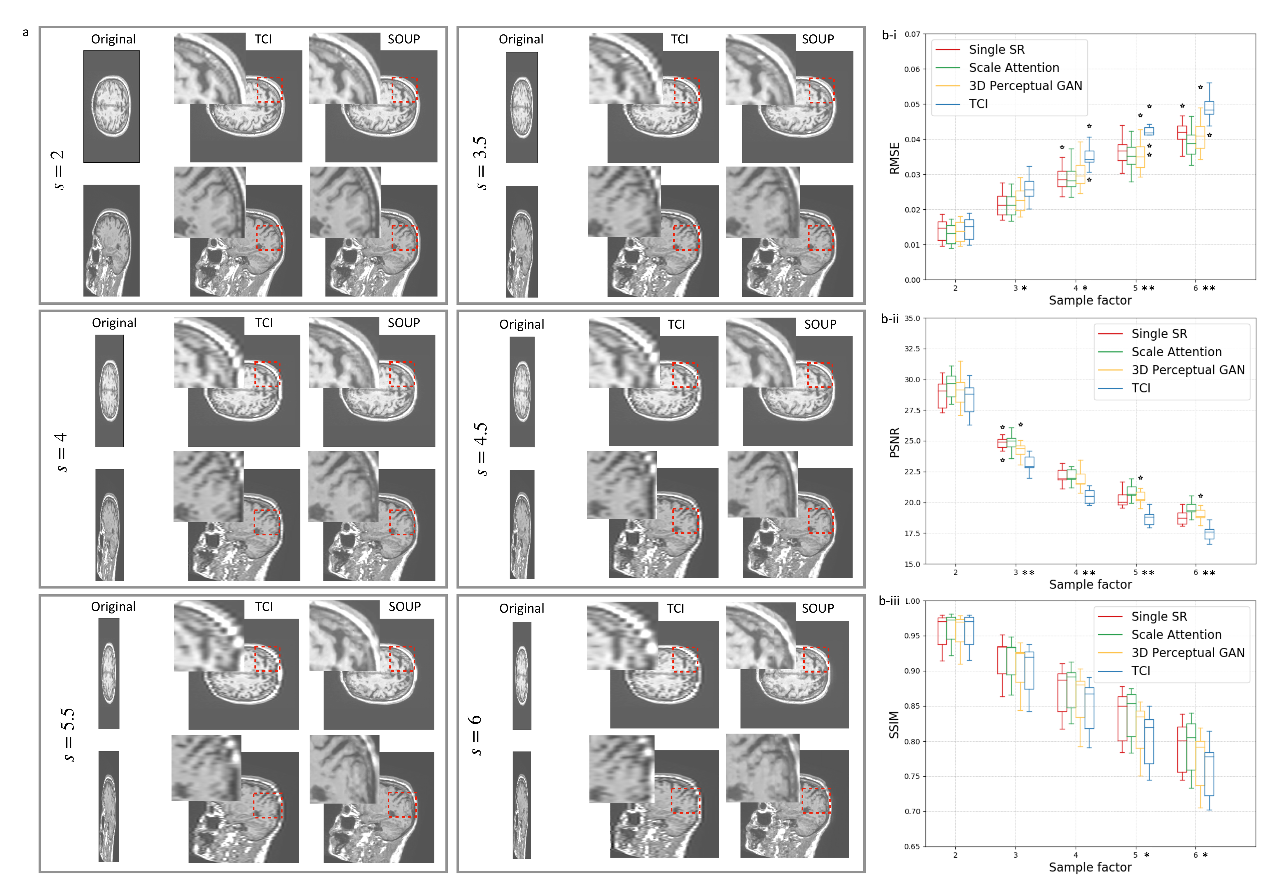 Tomography 08 00073 g003 550