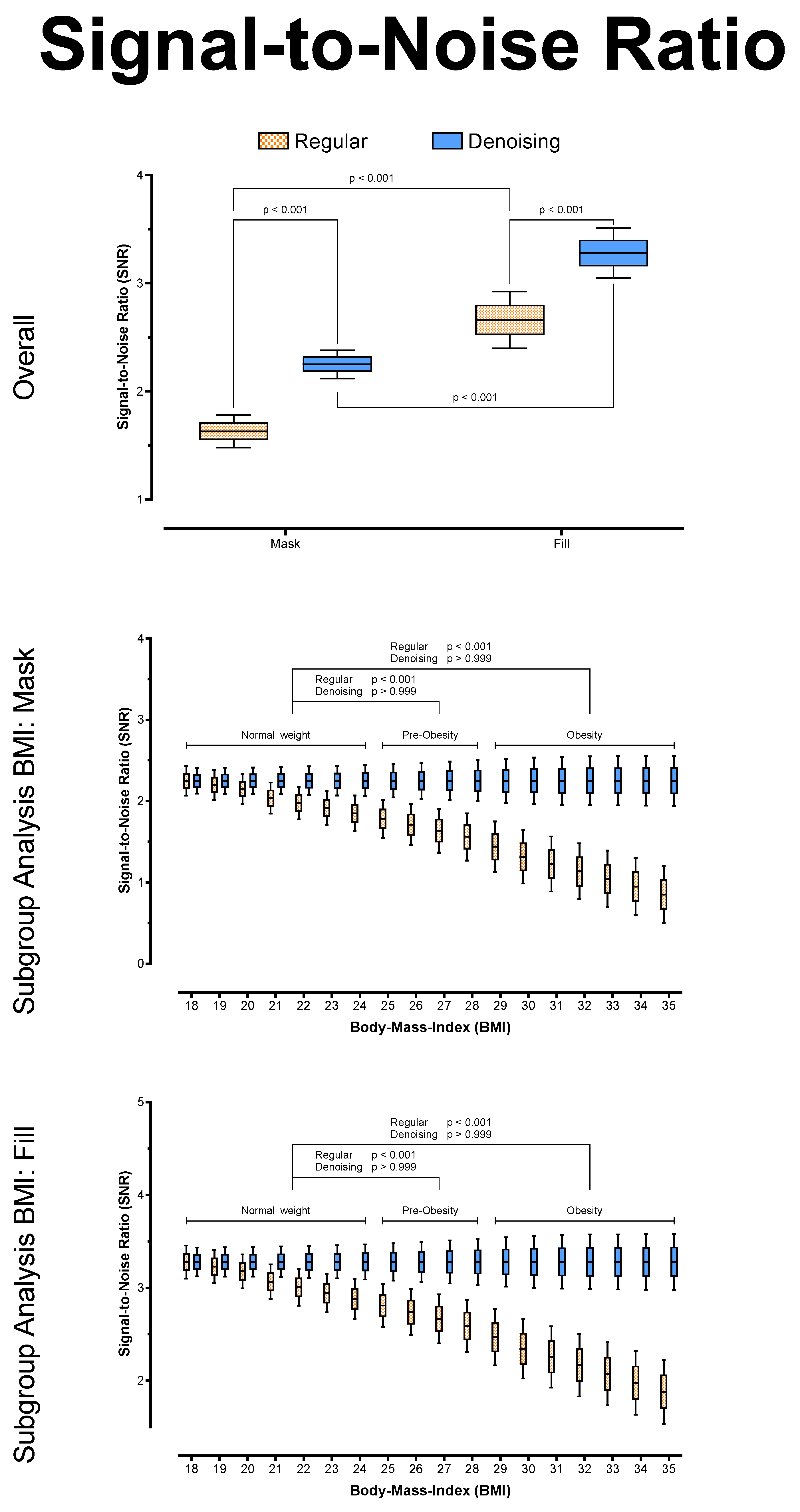 Tomography 08 00075 g005