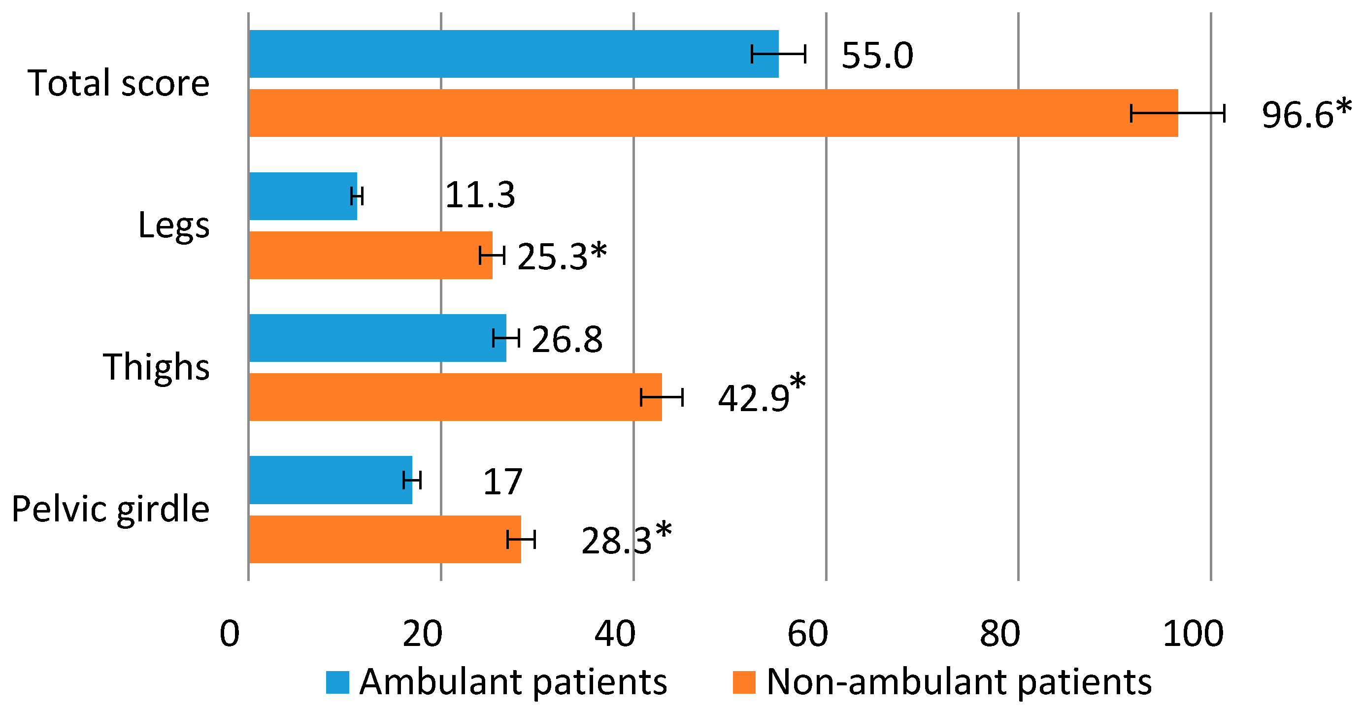 Tomography 08 00076 g002 550
