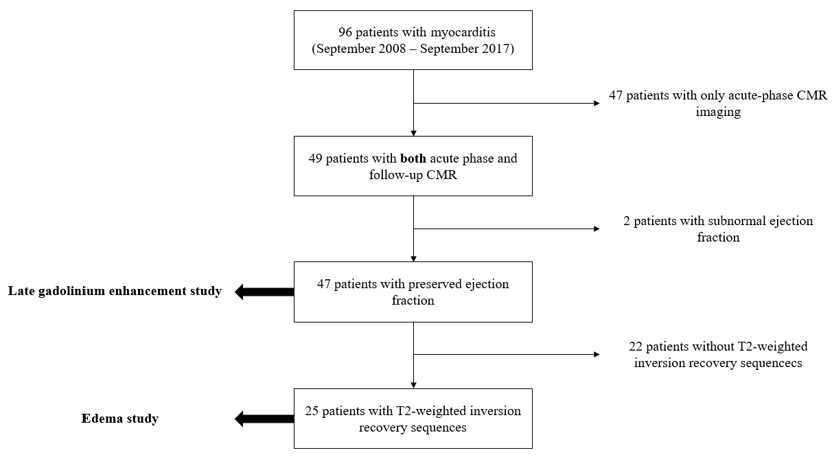 Tomography 08 00078 g002 550