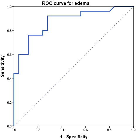 Tomography 08 00078 g004 550