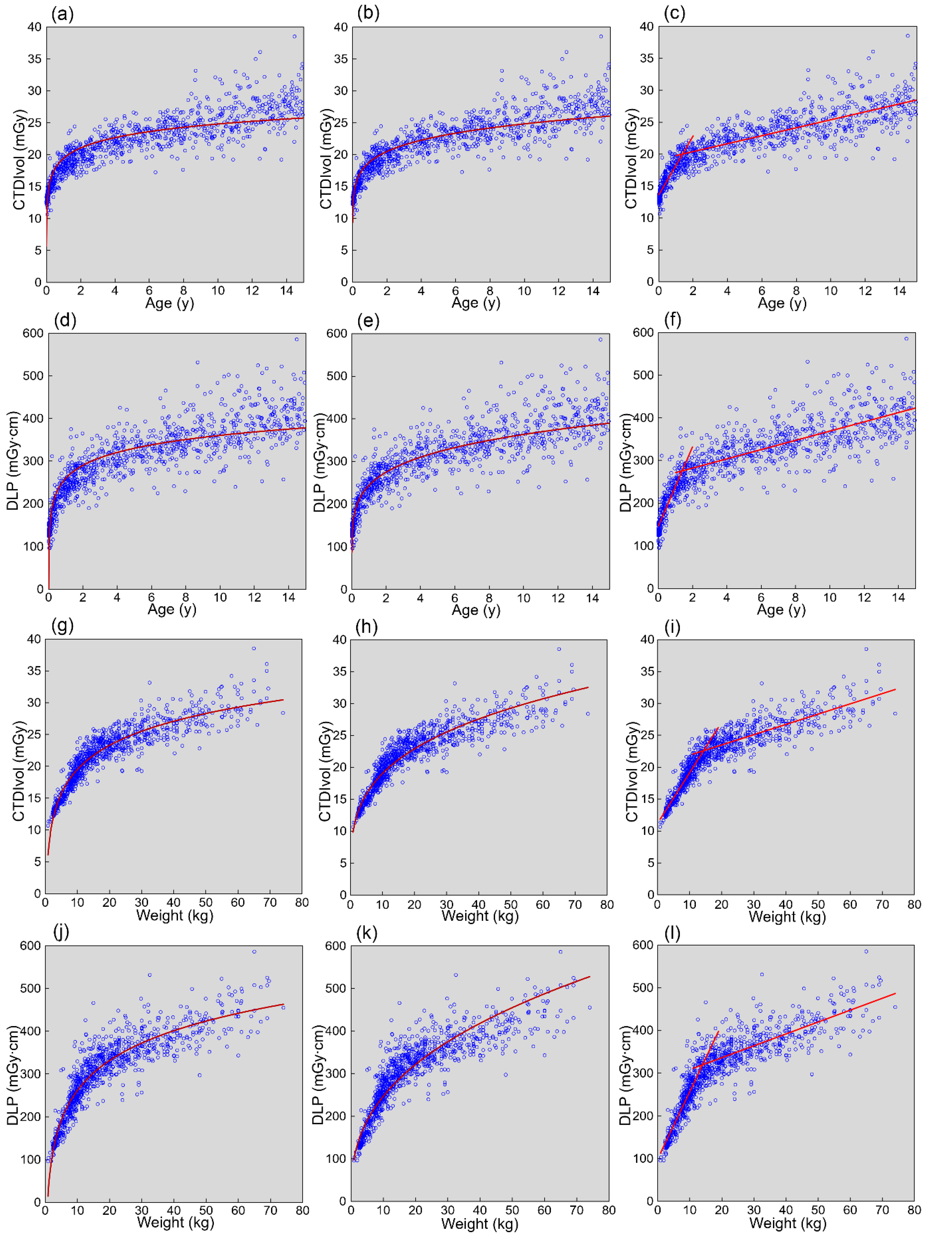 Tomography 08 00079 g003 550