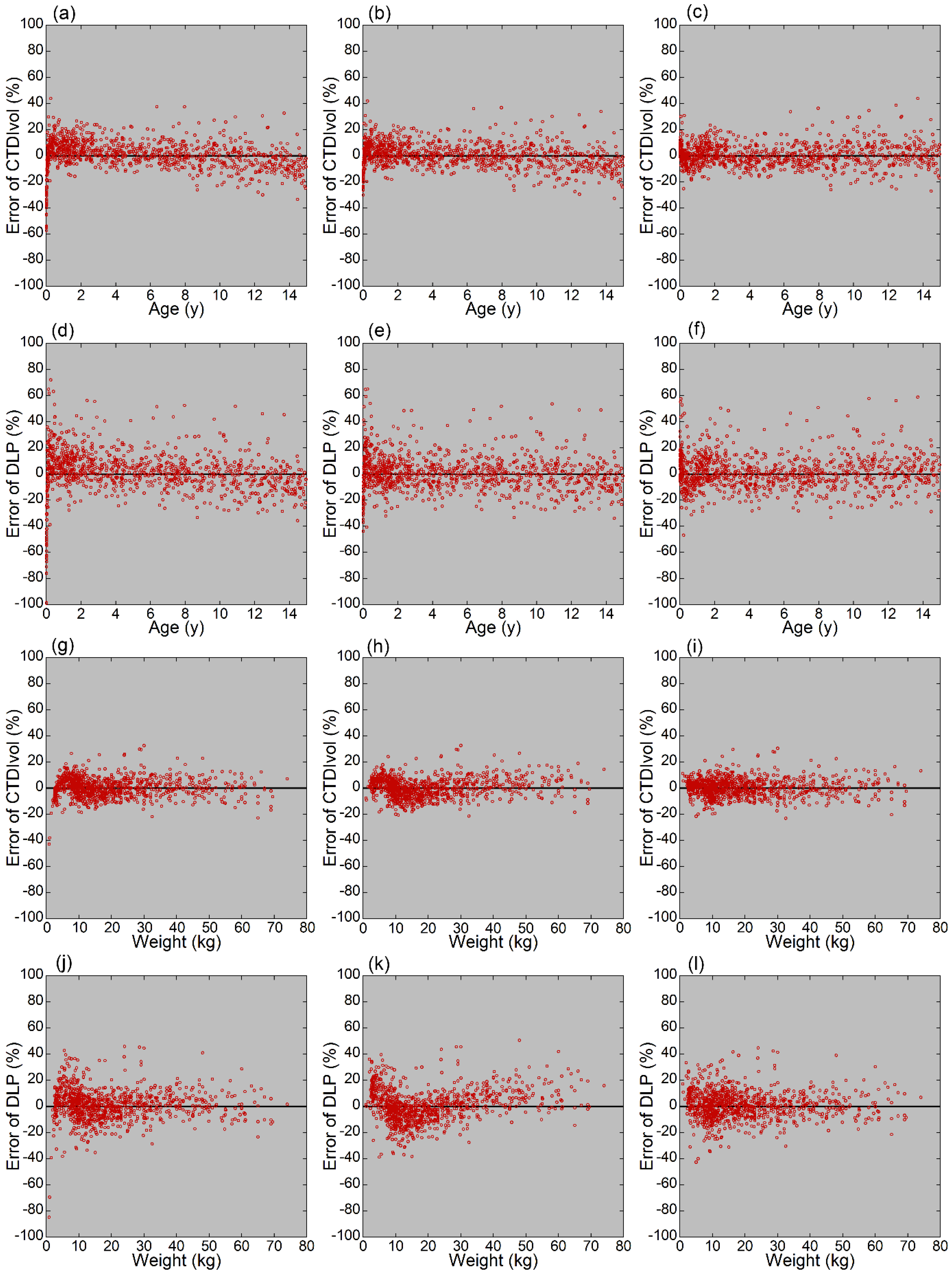 Tomography 08 00079 g004 550