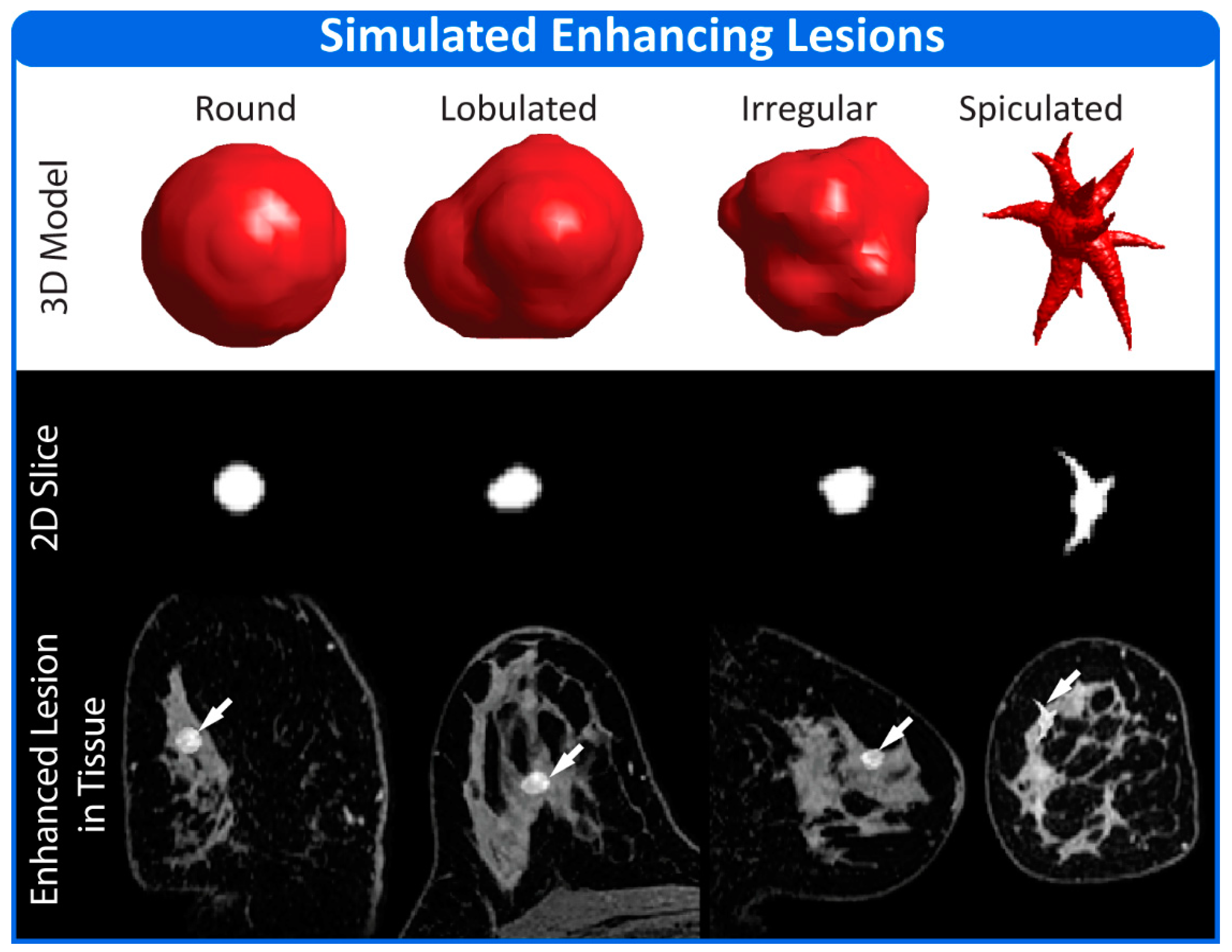 Tomography 08 00081 g005