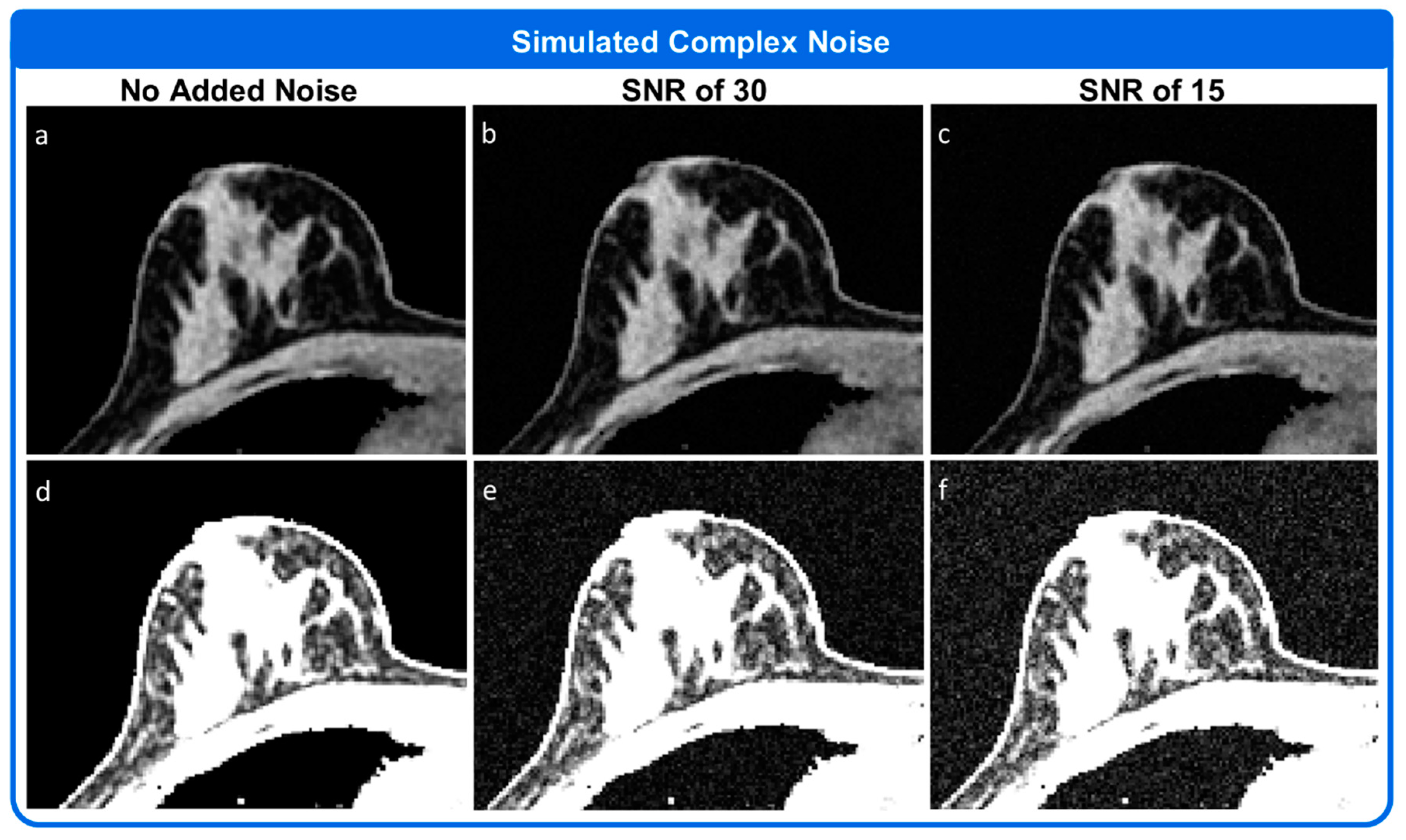 Tomography 08 00081 g007