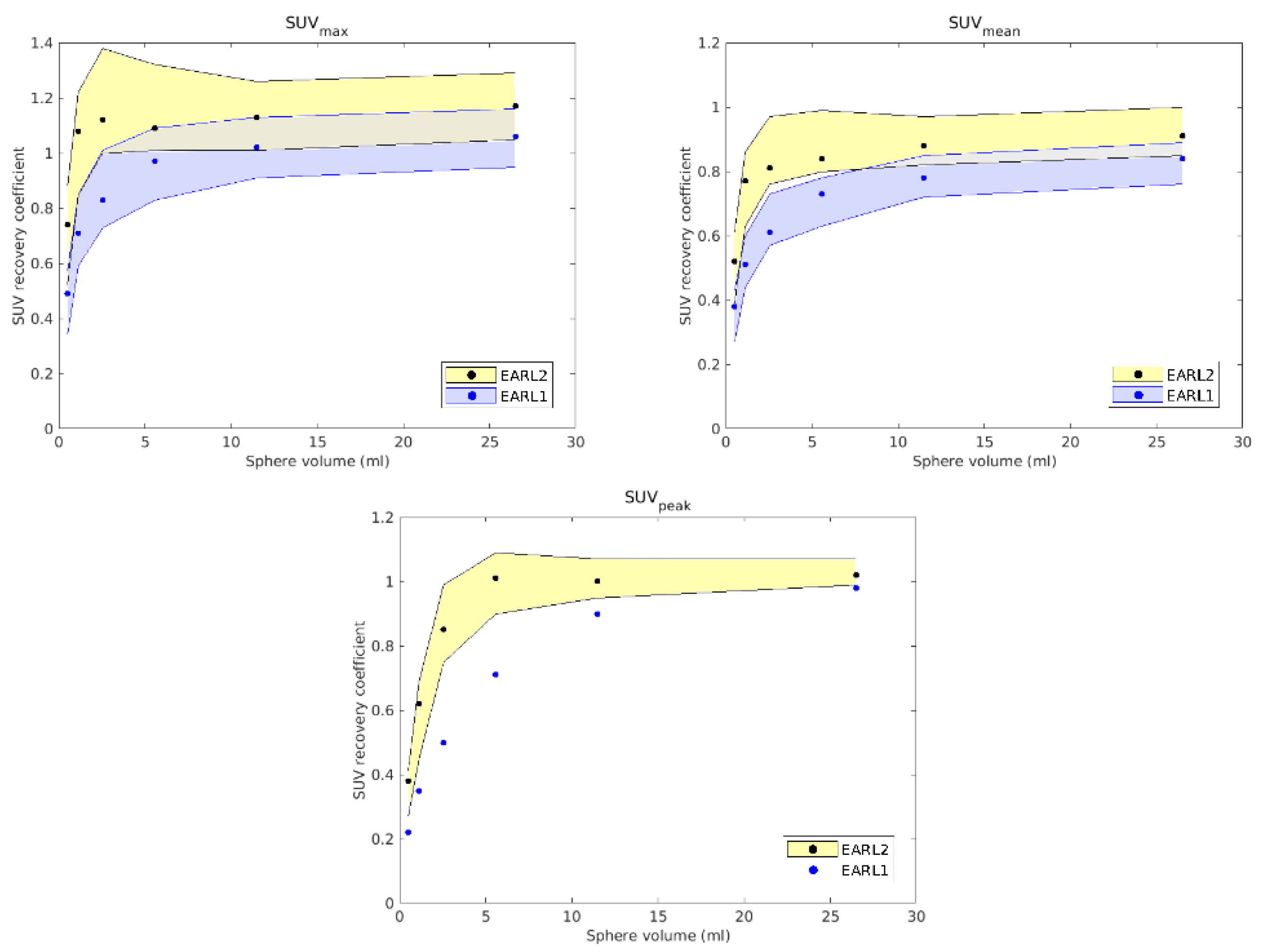 Tomography 08 00090 g001