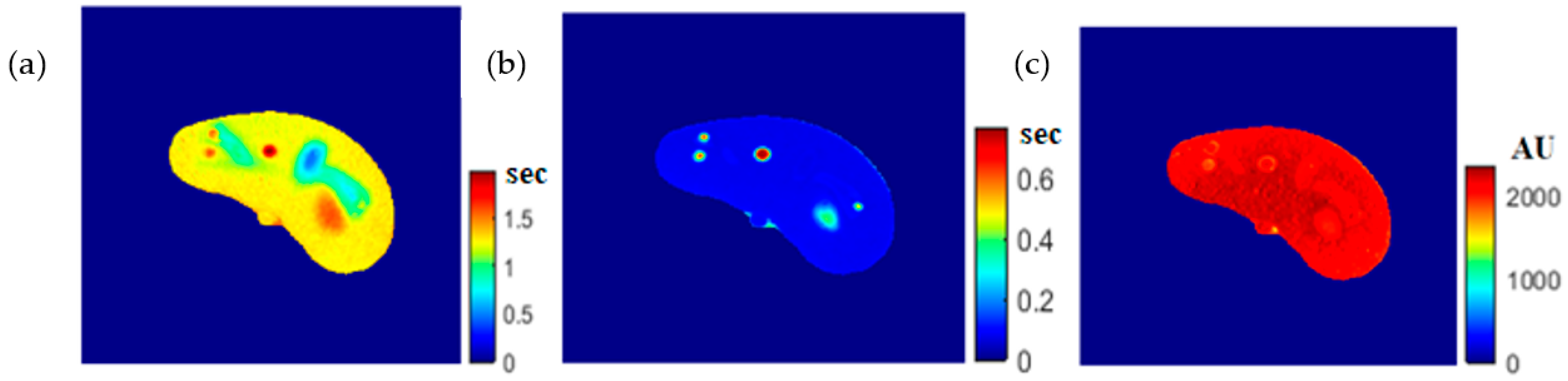 Tomography 08 00103 g003 550