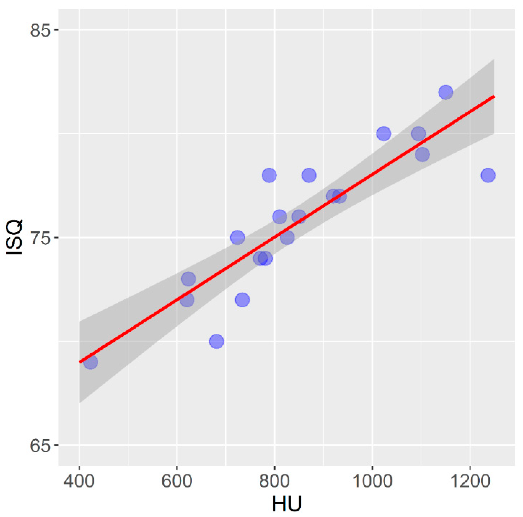 Tomography 08 00107 g006