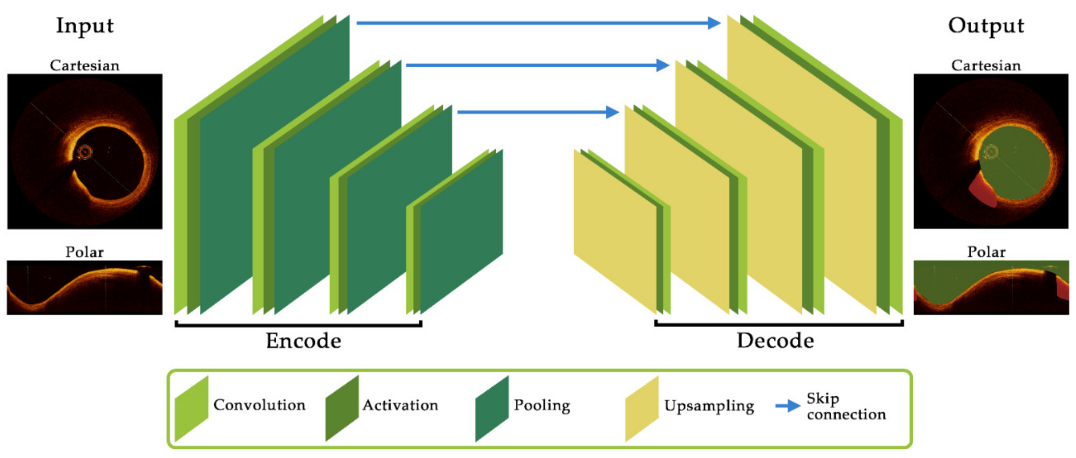 Tomography 08 00108 g002
