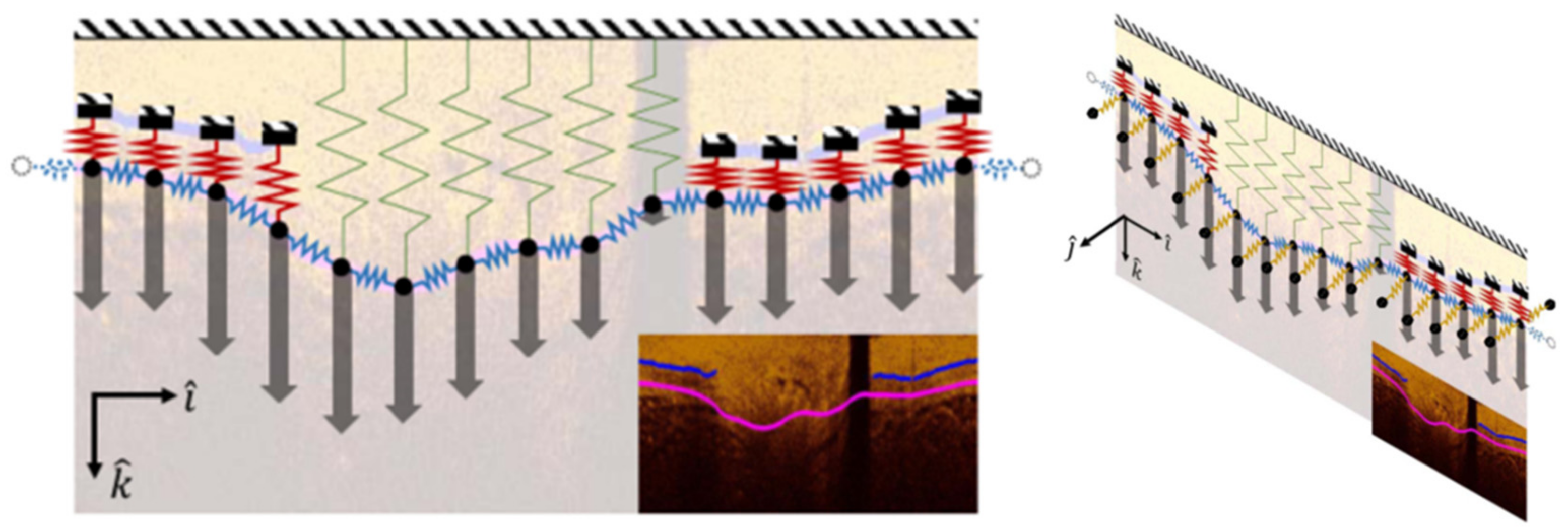 Tomography 08 00108 g007