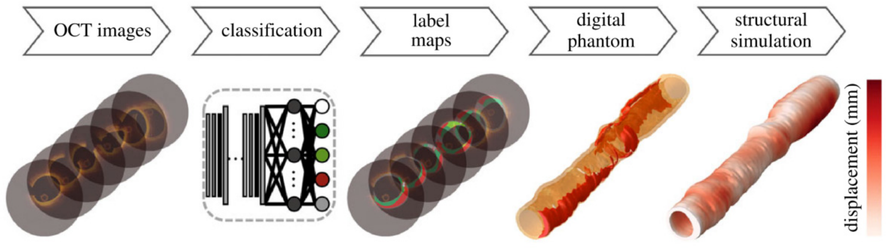 Tomography 08 00108 g014