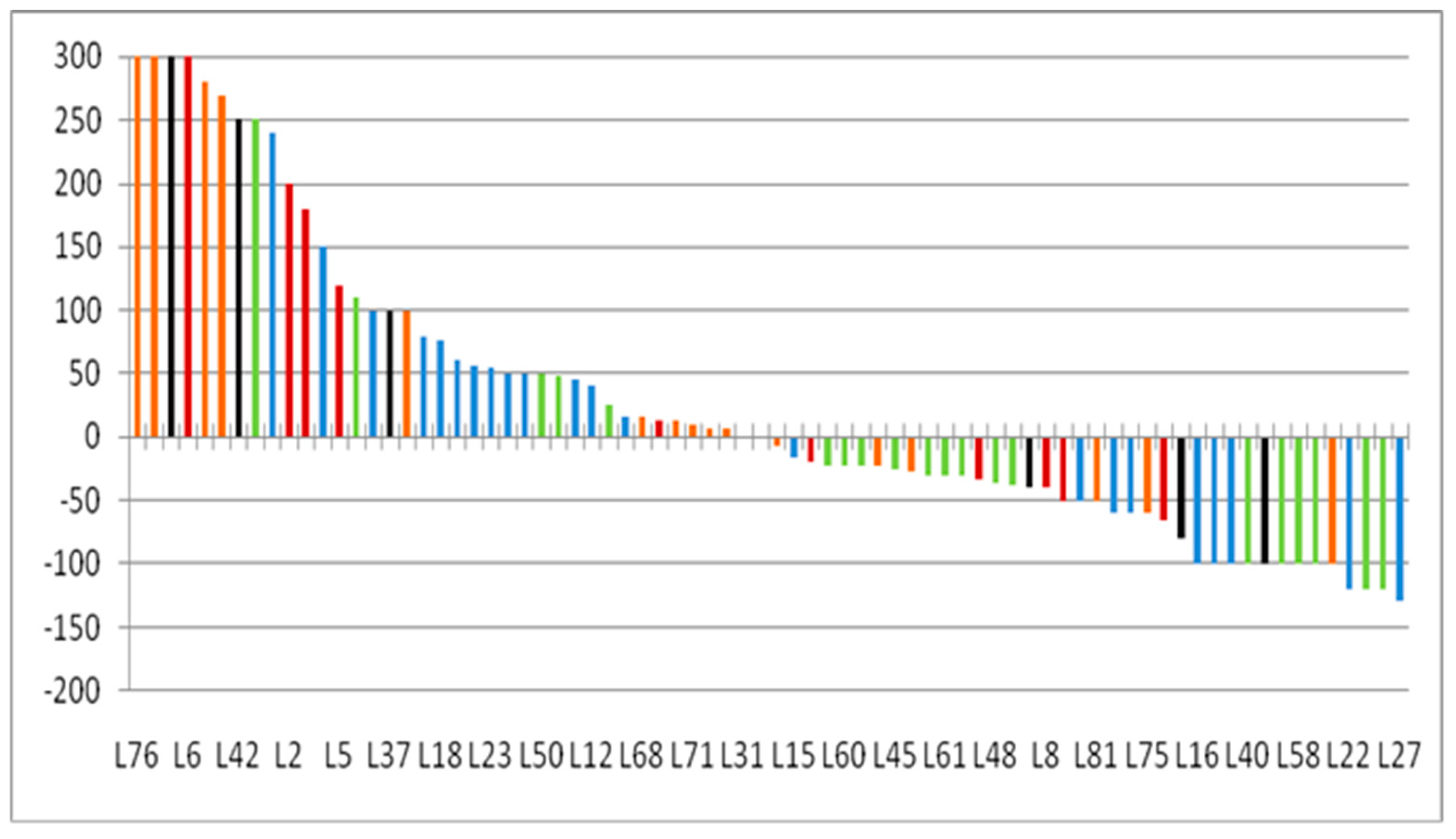 Tomography 08 00110 g003 550
