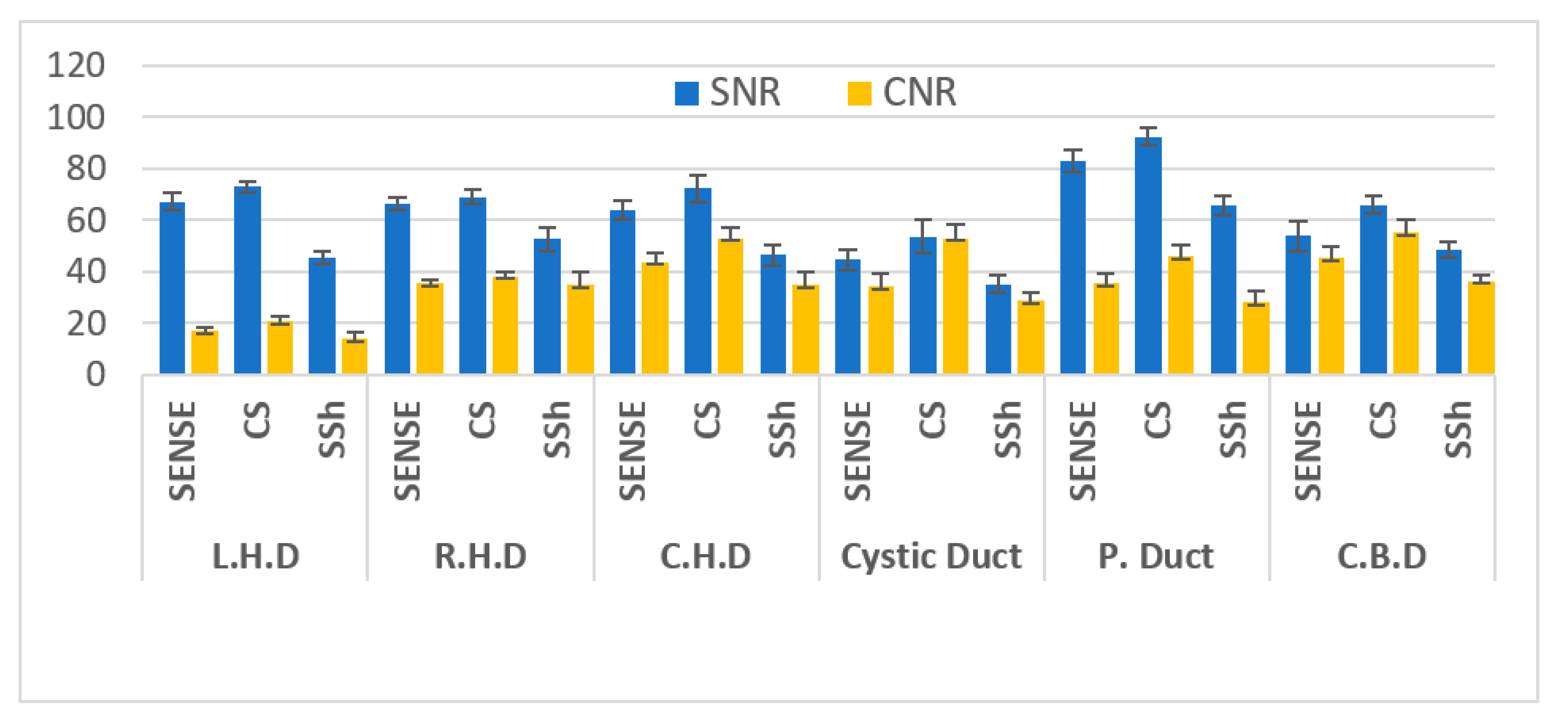Tomography 08 00111 g003 Tomography 08 00111 g003