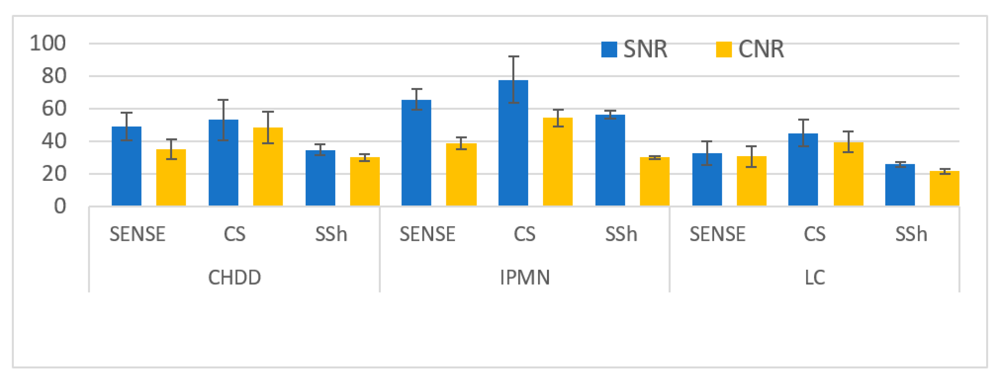 Tomography 08 00111 g004 Tomography 08 00111 g004