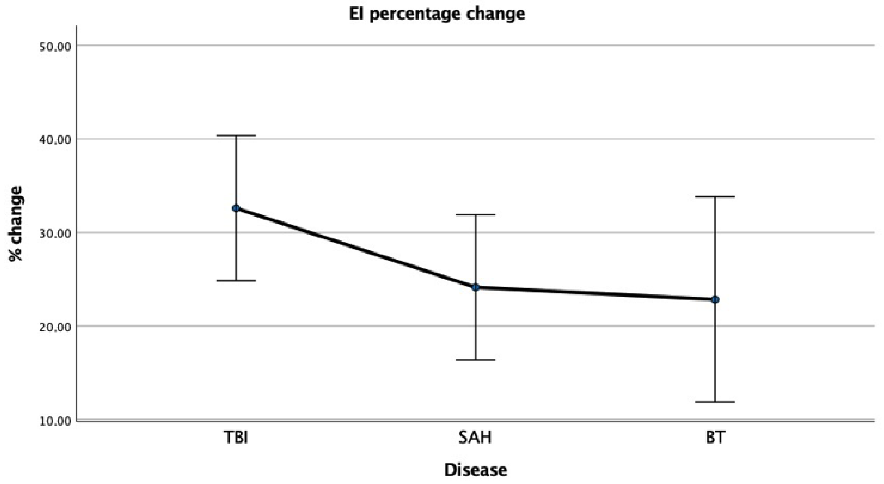 Tomography 08 00115 g003