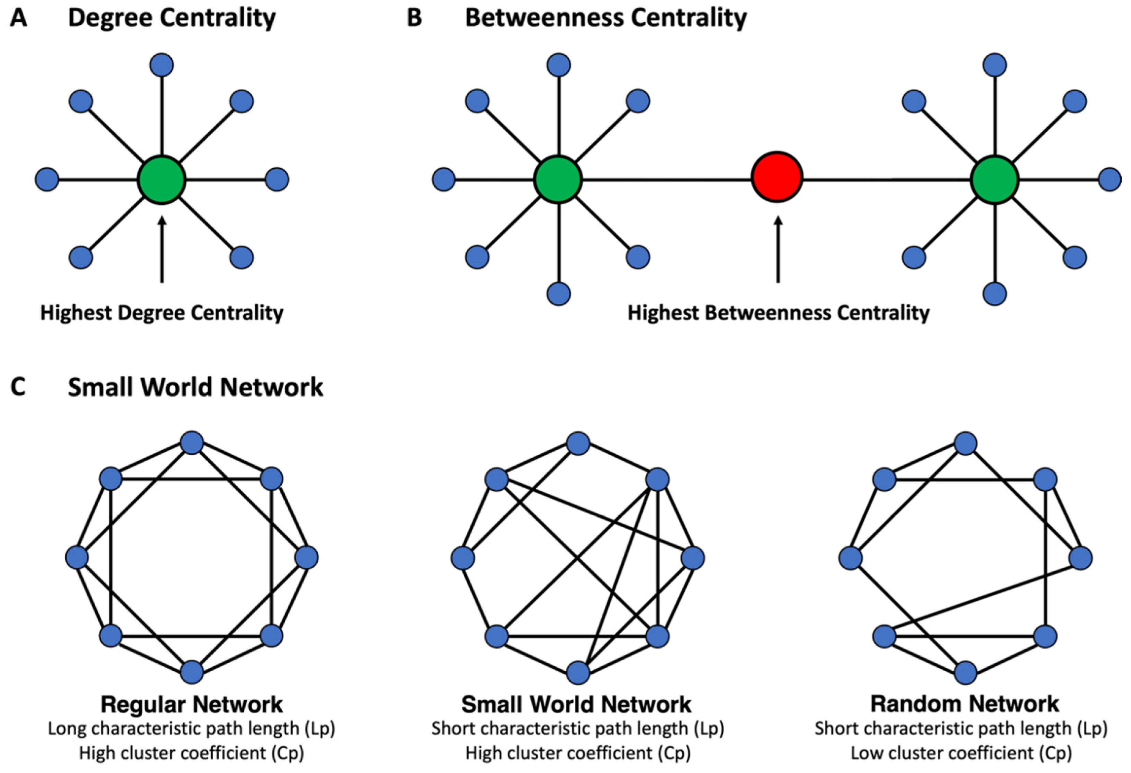 Tomography 08 00116 g002 Tomography 08 00116 g002