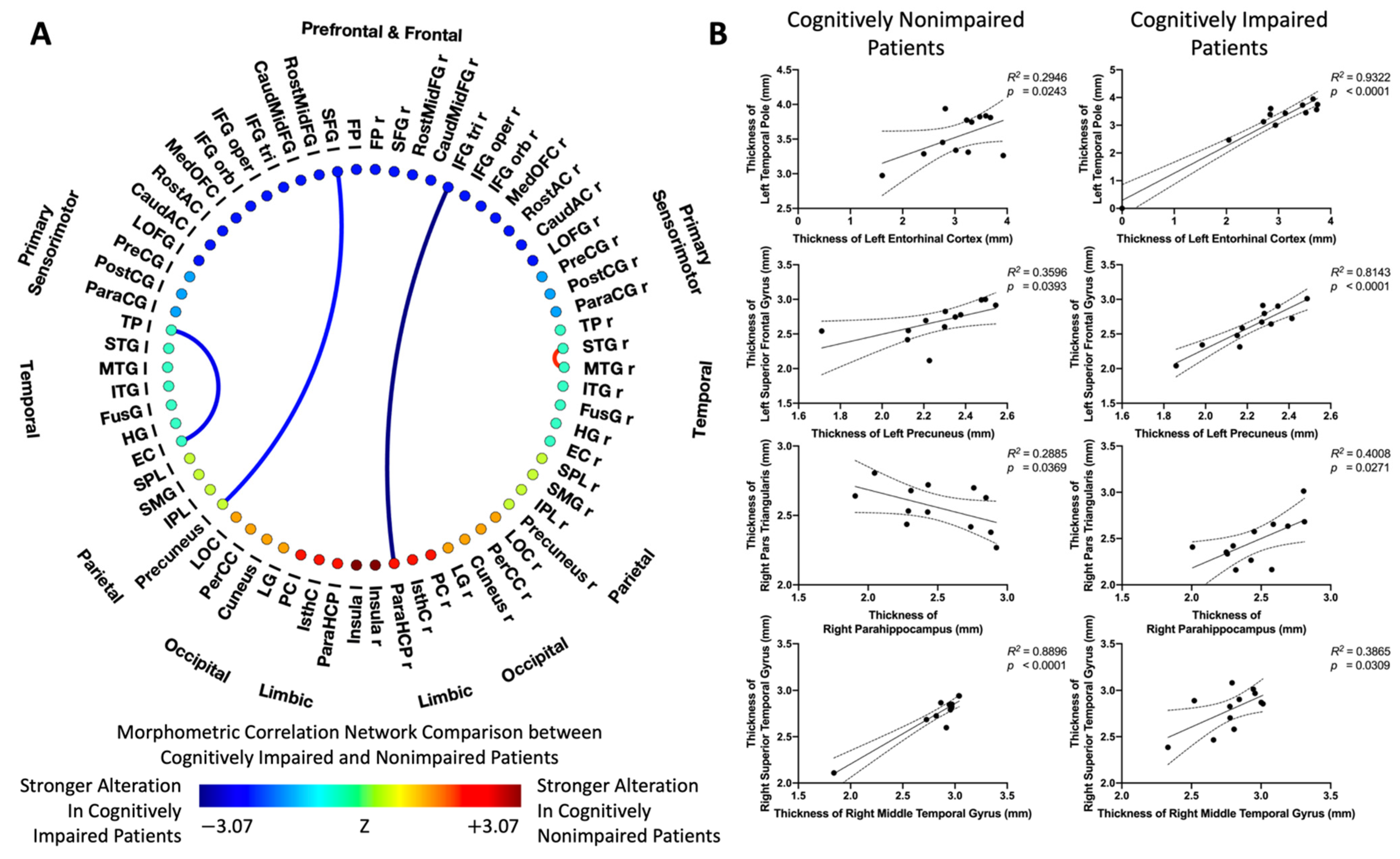Tomography 08 00116 g003 Tomography 08 00116 g003