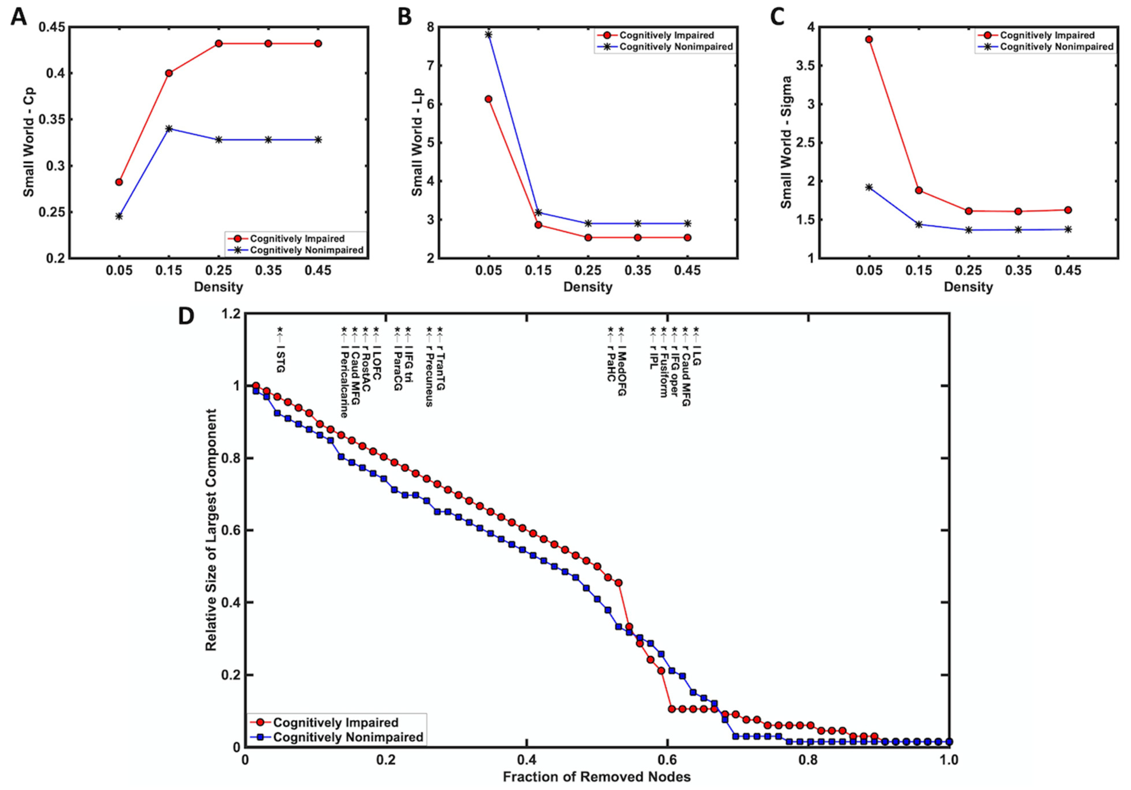 Tomography 08 00116 g004 Tomography 08 00116 g004
