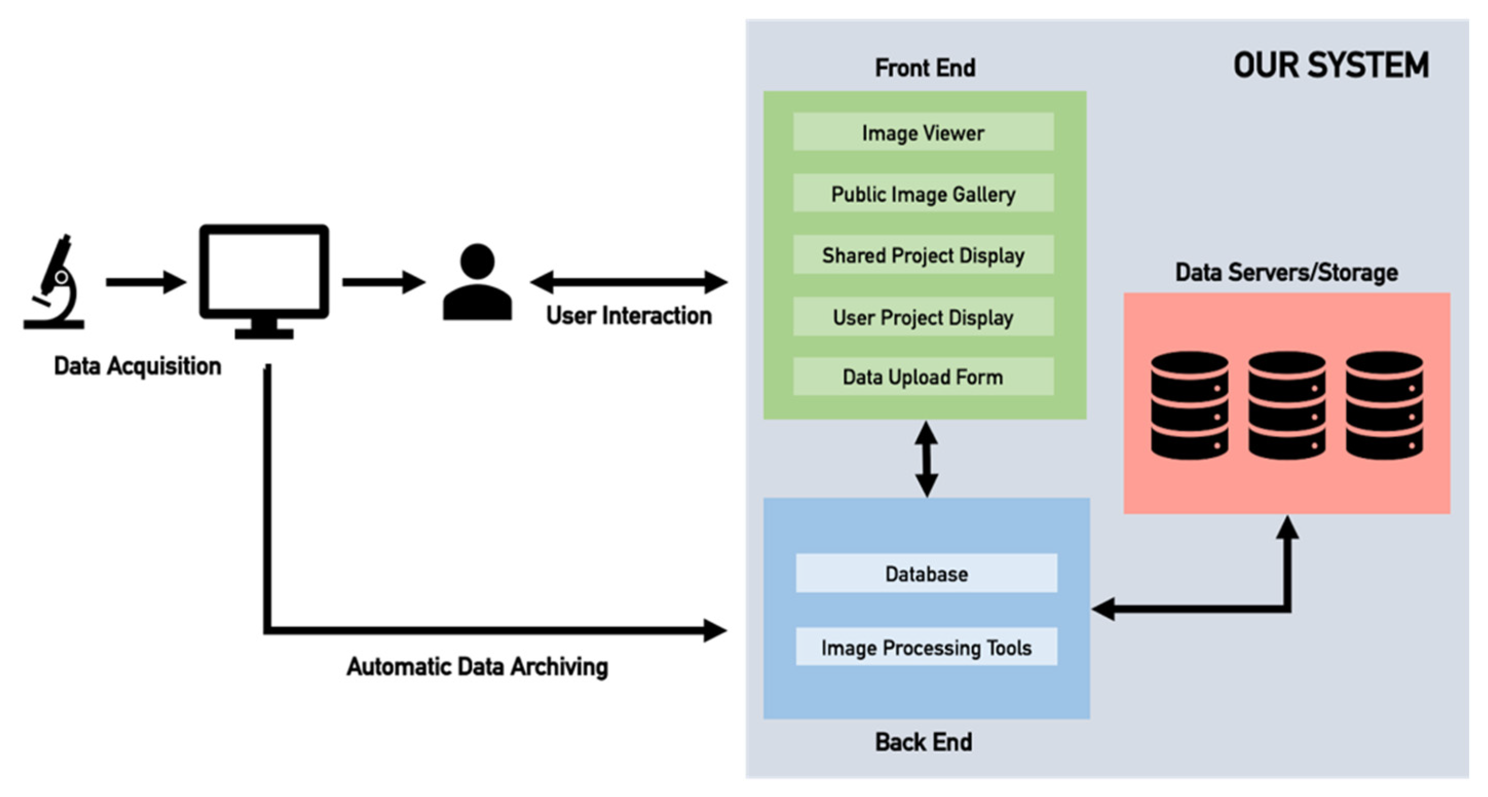 Tomography 08 00117 g002