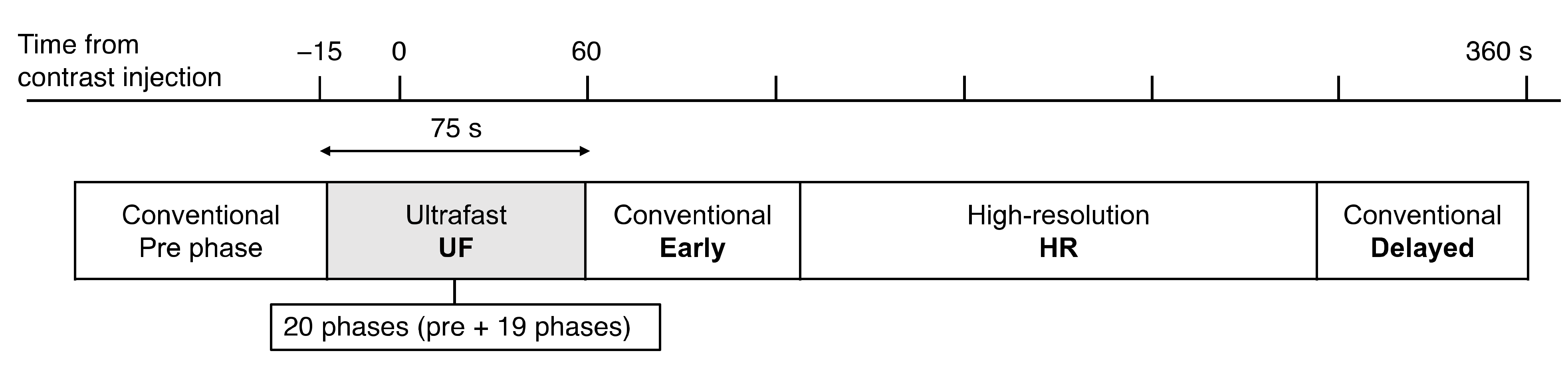 Tomography 08 00125 g003