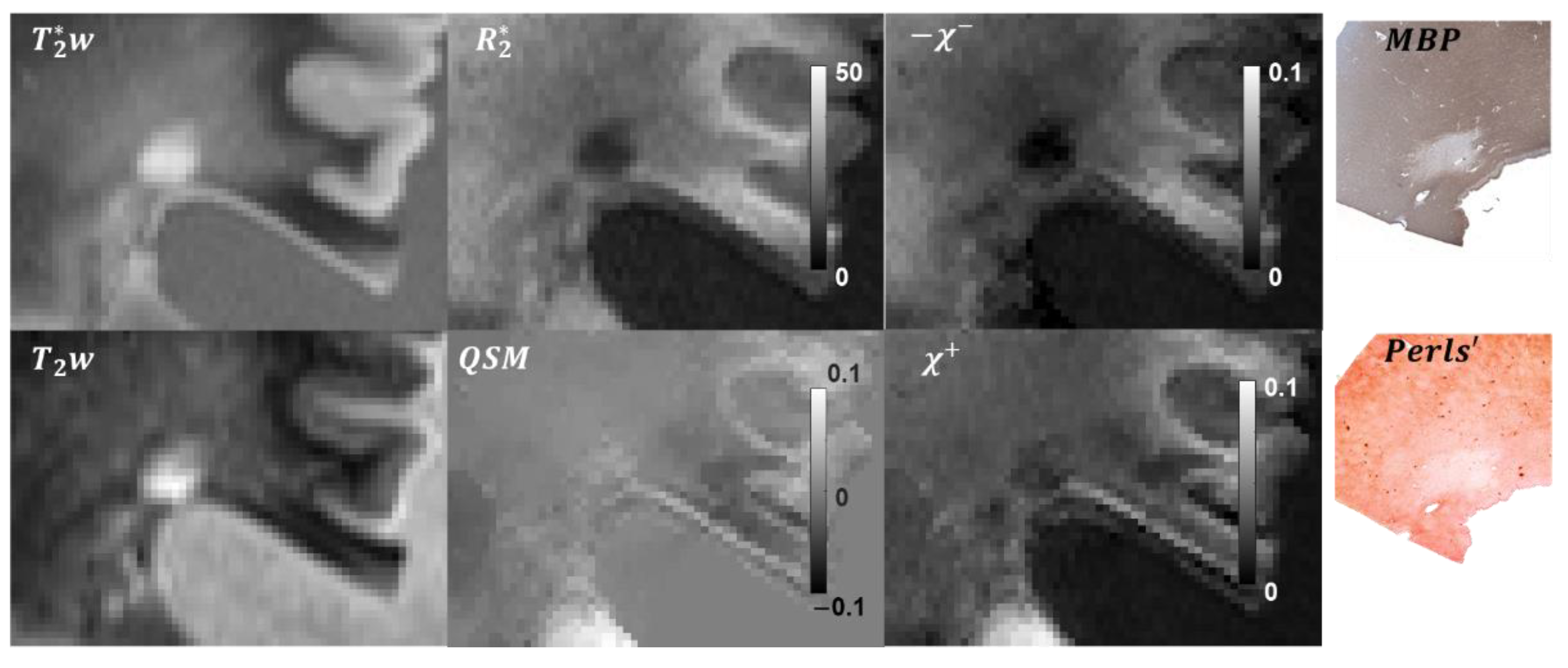 Tomography 08 00127 g002