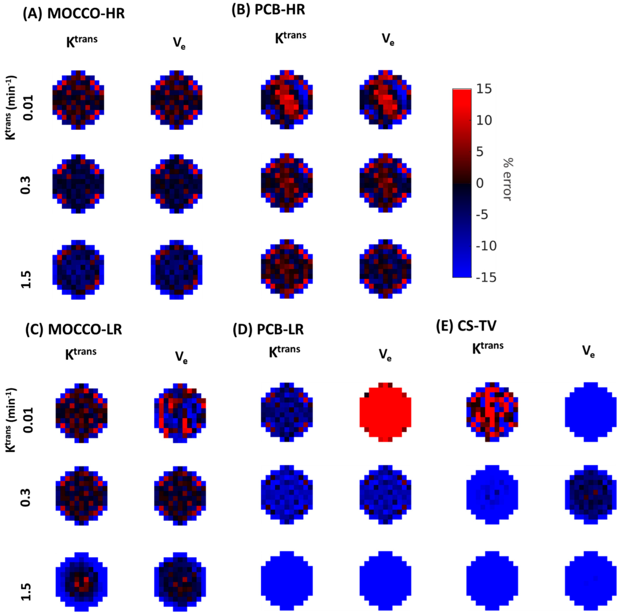 Tomography 08 00128 g005