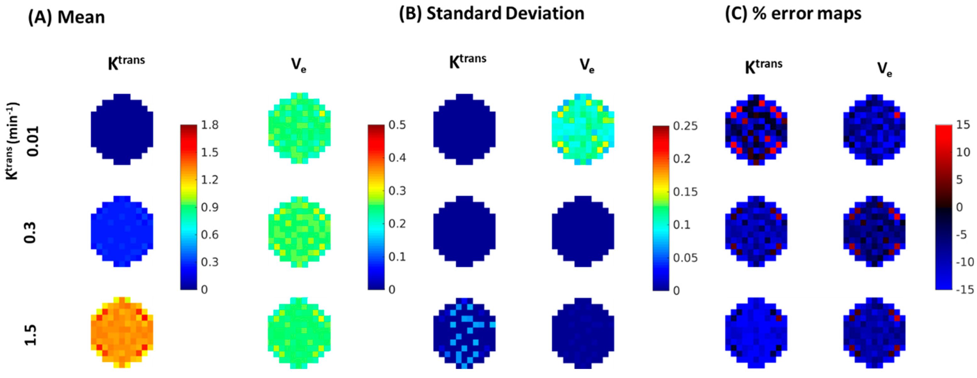Tomography 08 00128 g008