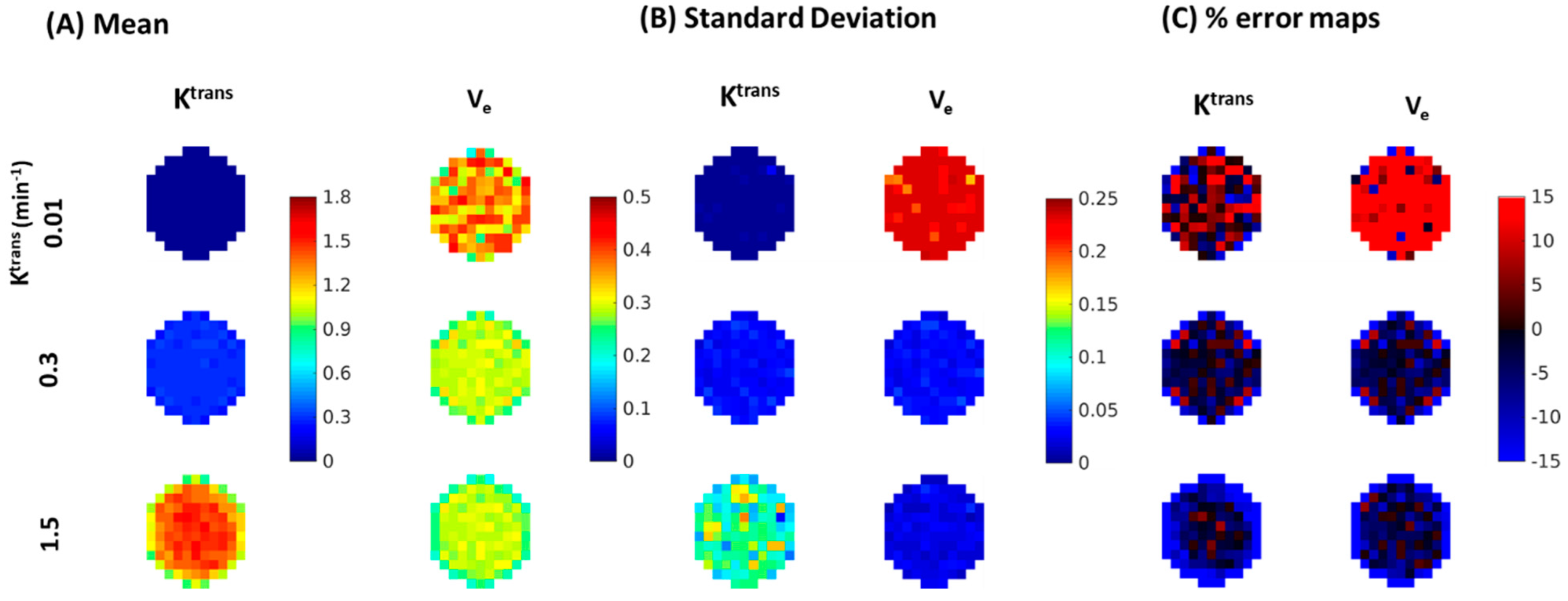 Tomography 08 00128 g009
