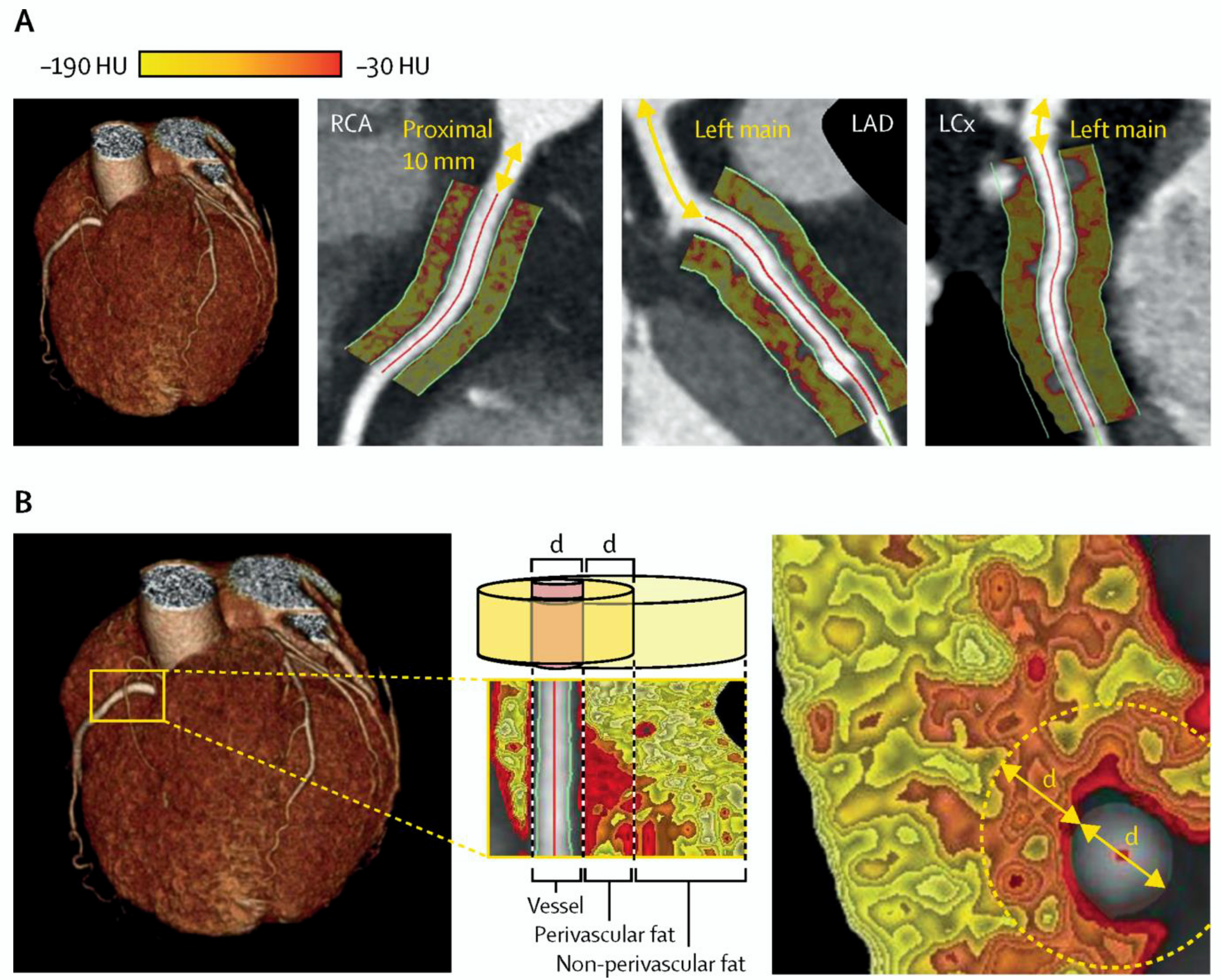 Tomography 08 00147 g004