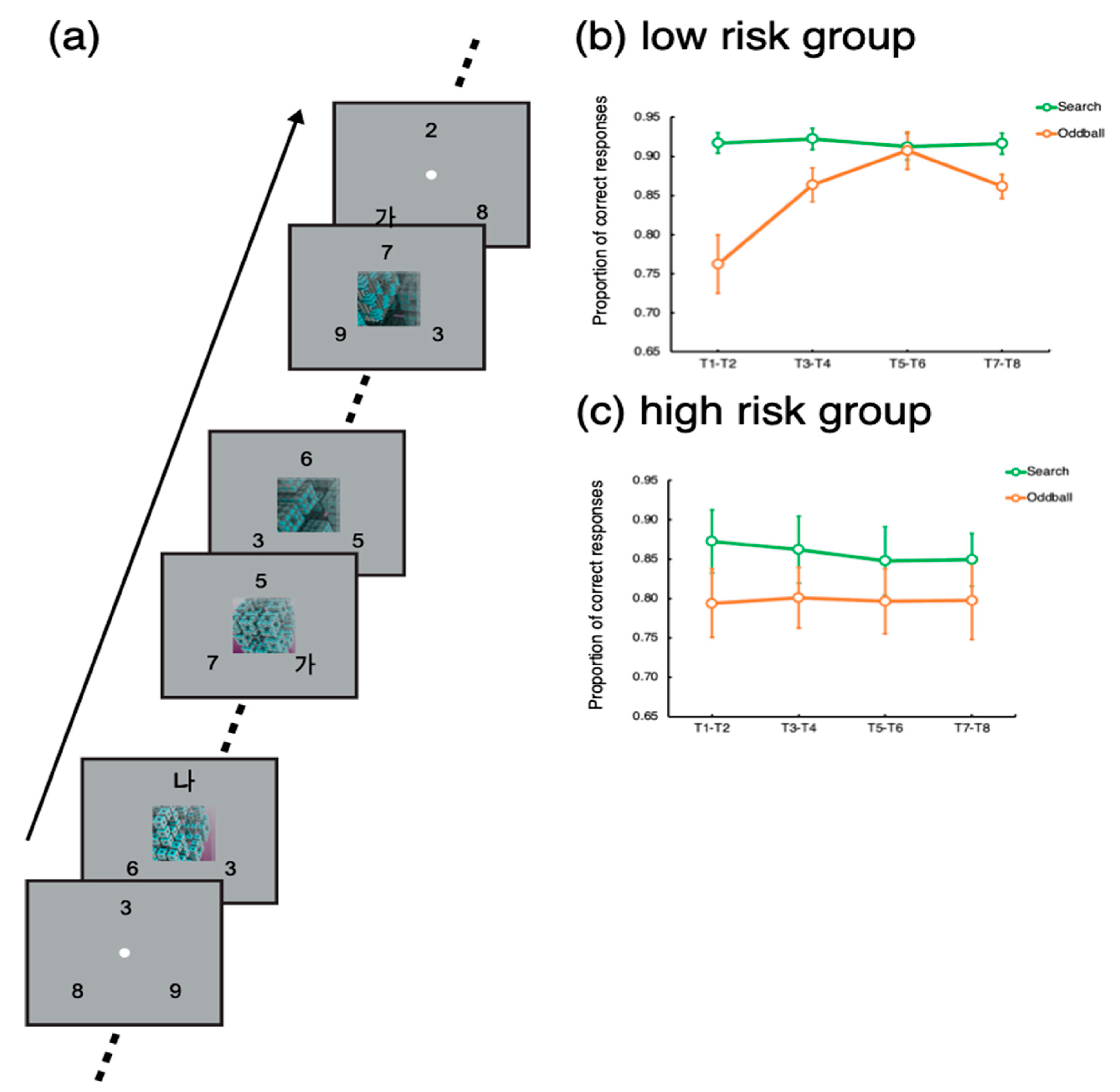 Tomography 08 00150 g001 550