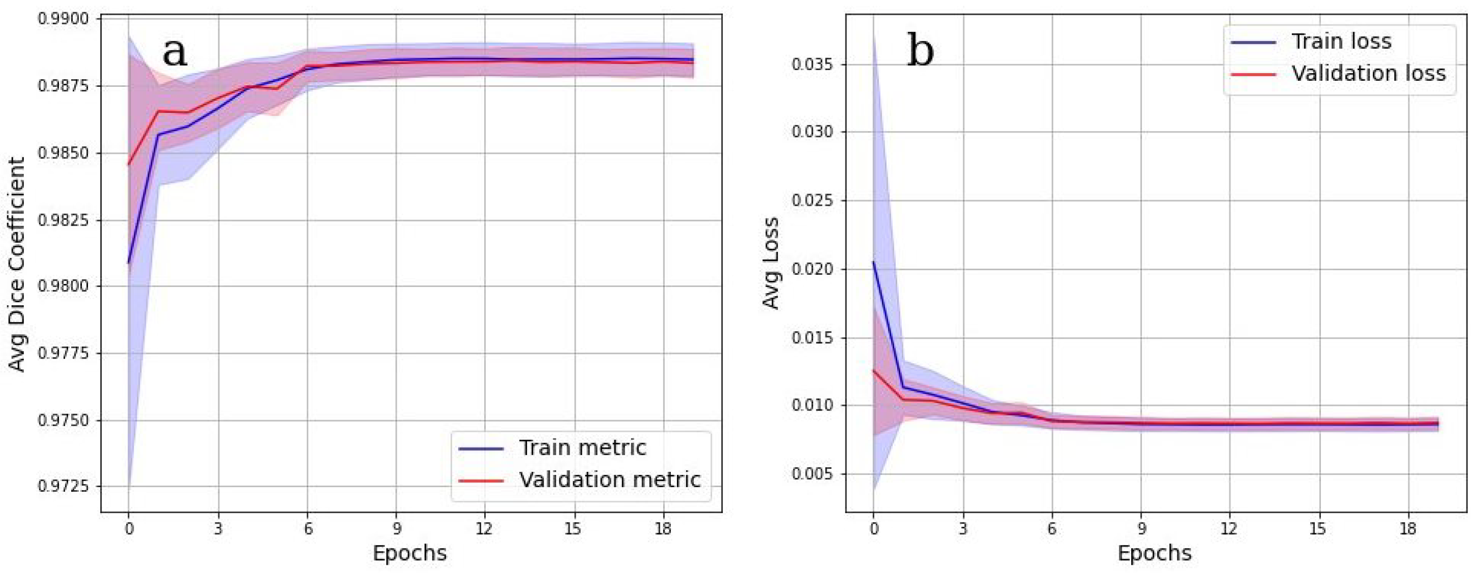 Tomography 08 00156 g007 550
