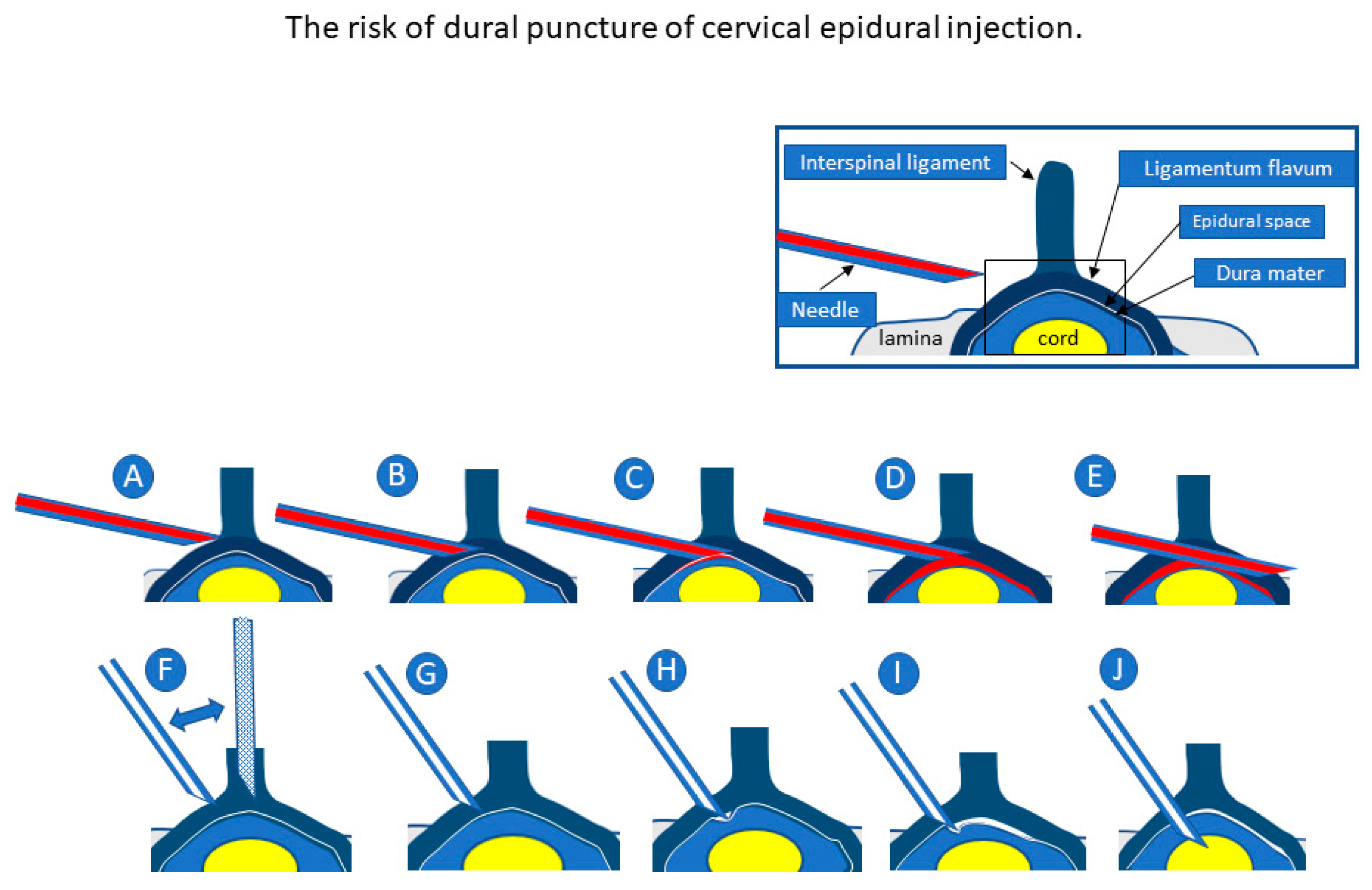 Tomography 08 00157 g007