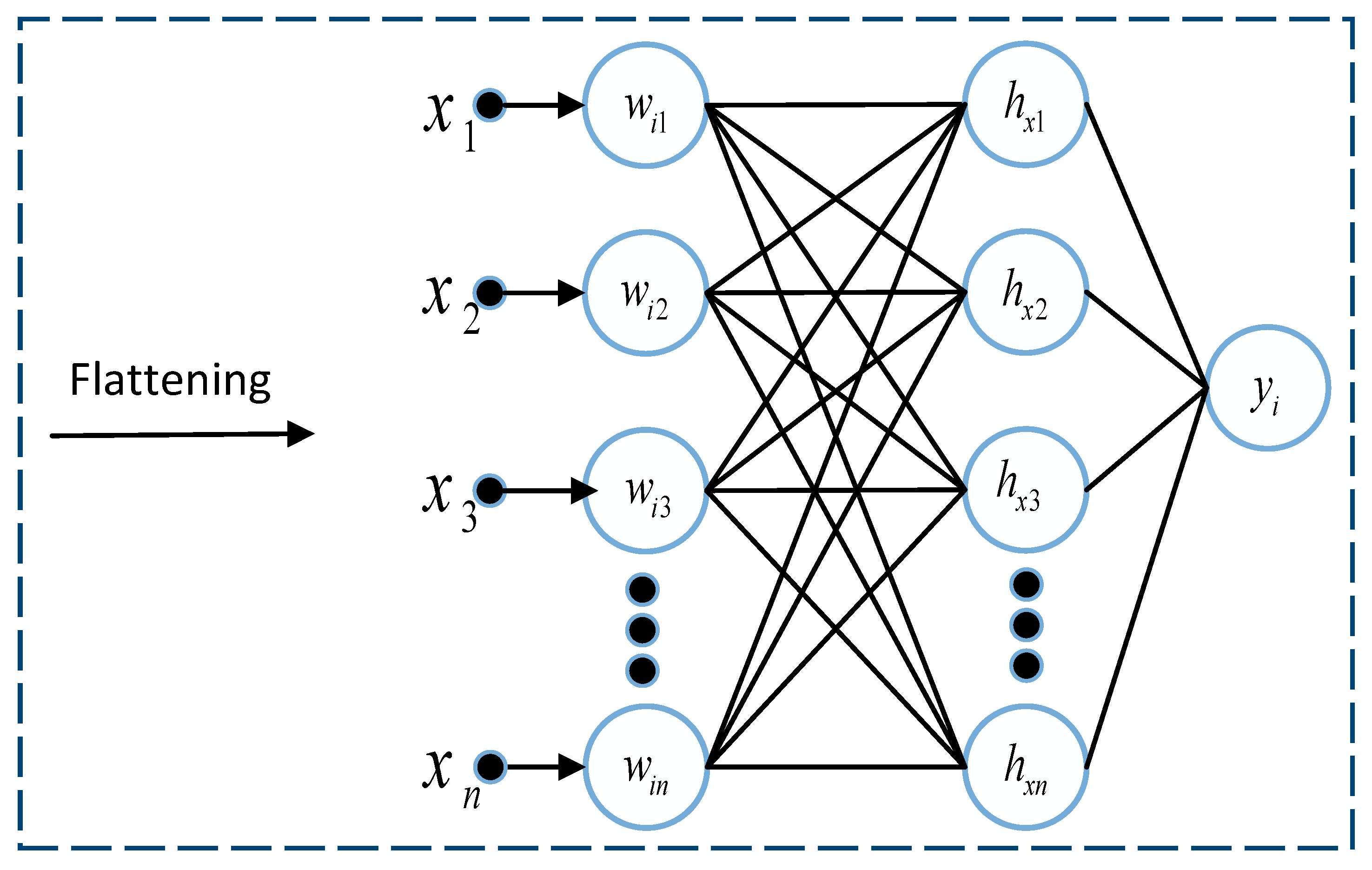 Tomography 08 00161 g006 550