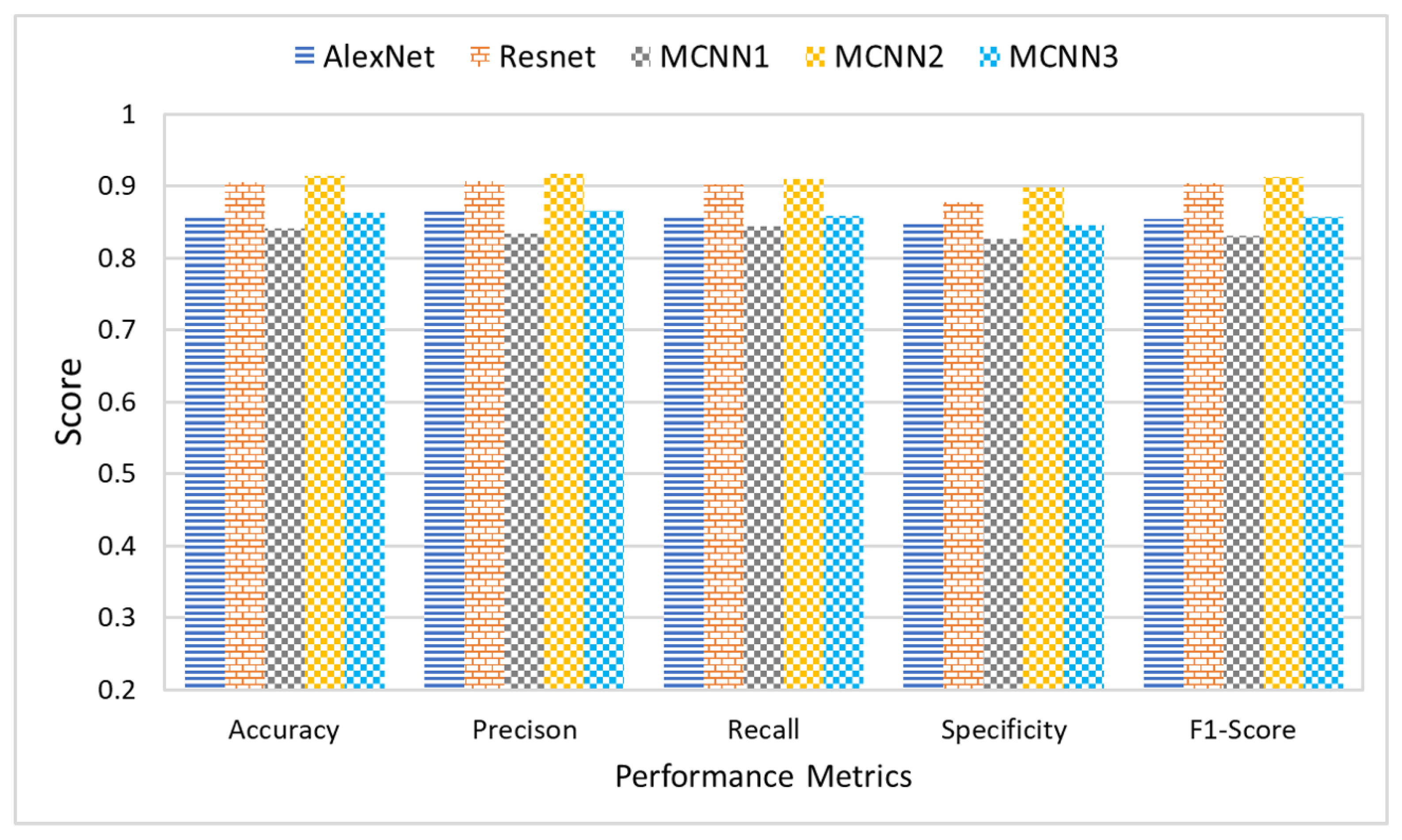 Tomography 08 00161 g012 550