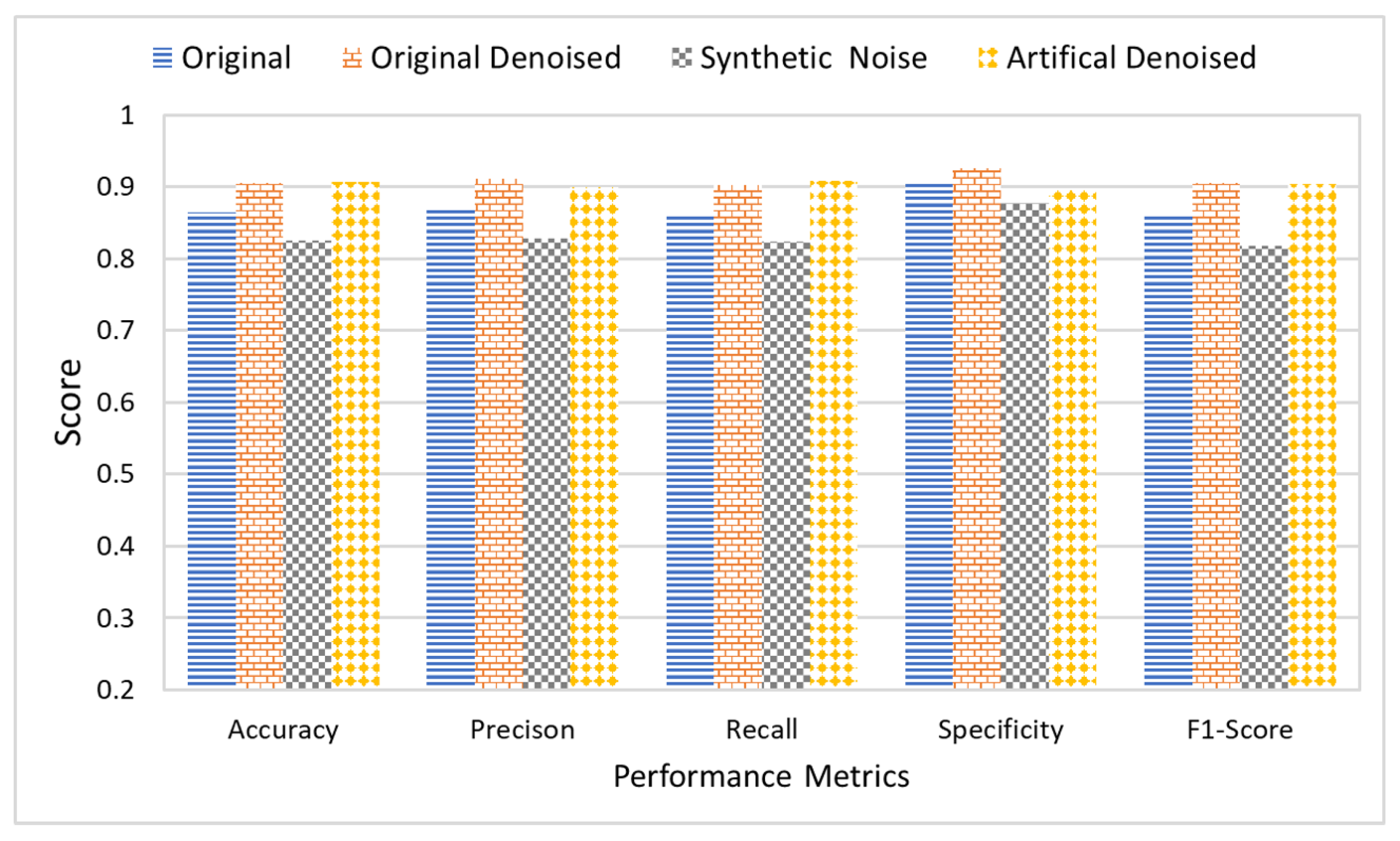 Tomography 08 00161 g013 550
