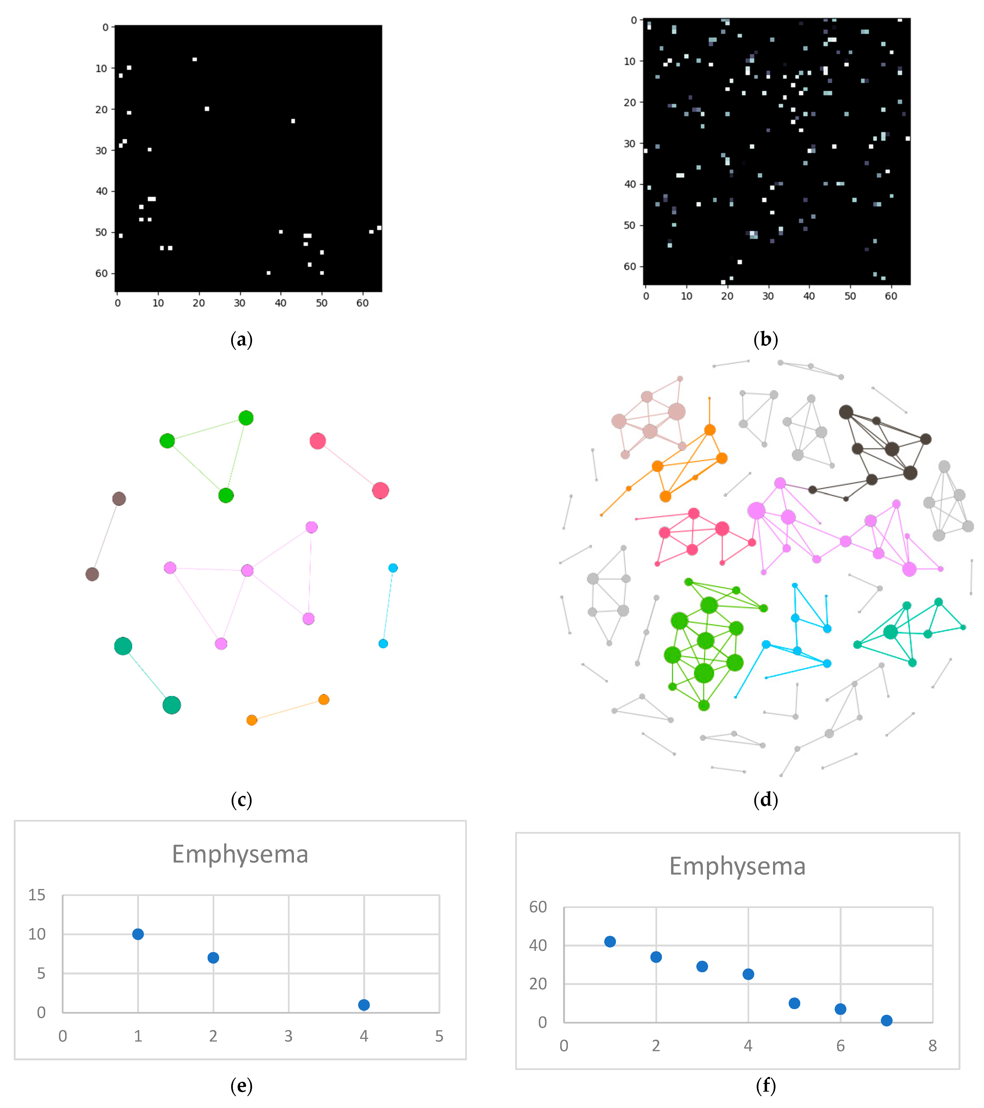 Tomography 08 00162 g005